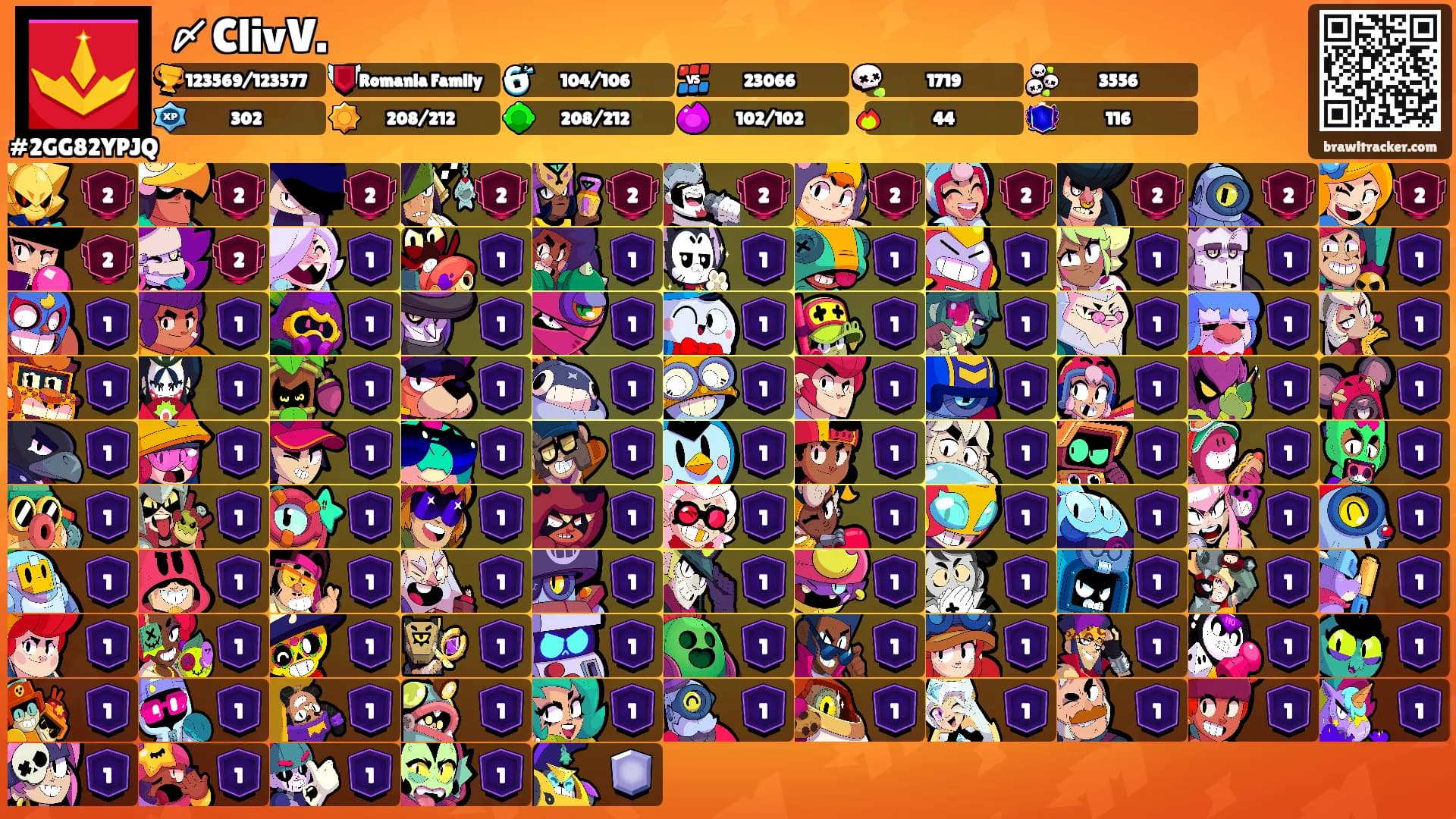 〆ClivV.'s Ranks