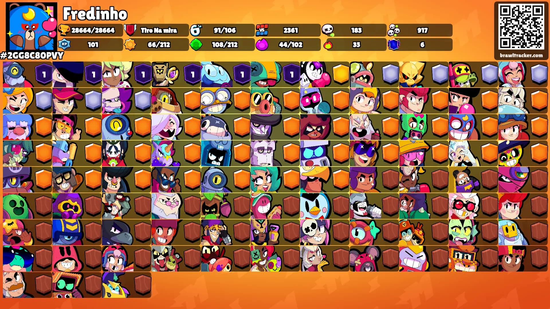 Fredinho's Ranks