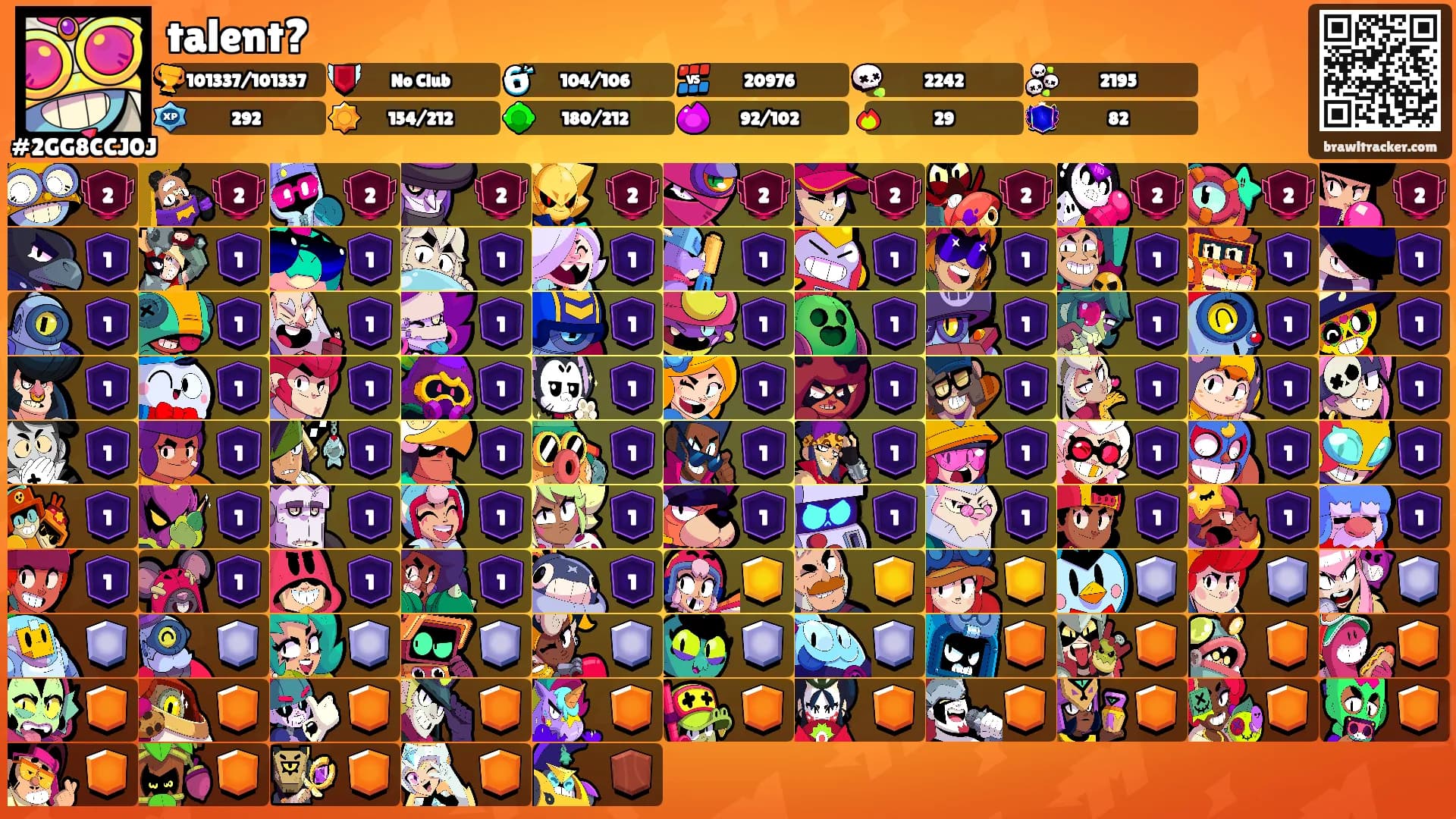 talent?'s Ranks