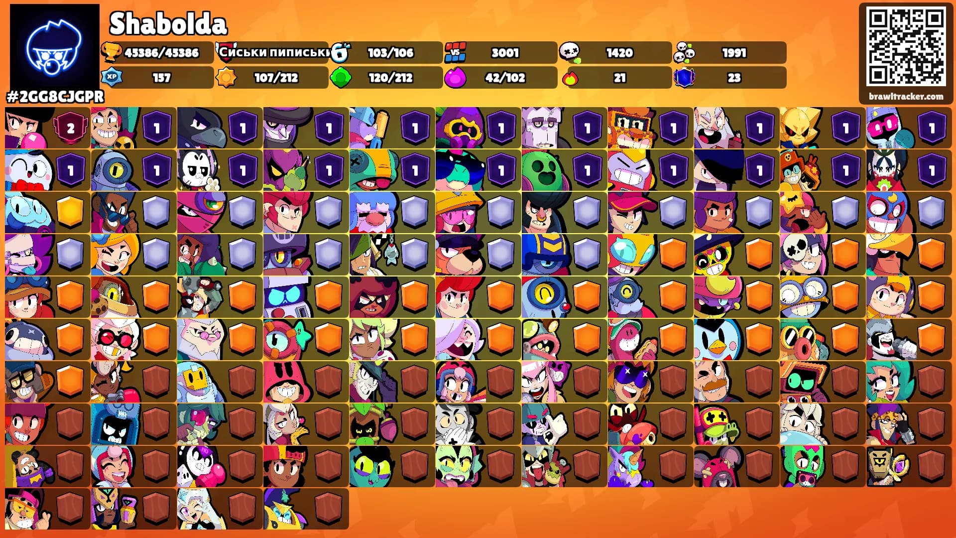 Shabolda's Ranks
