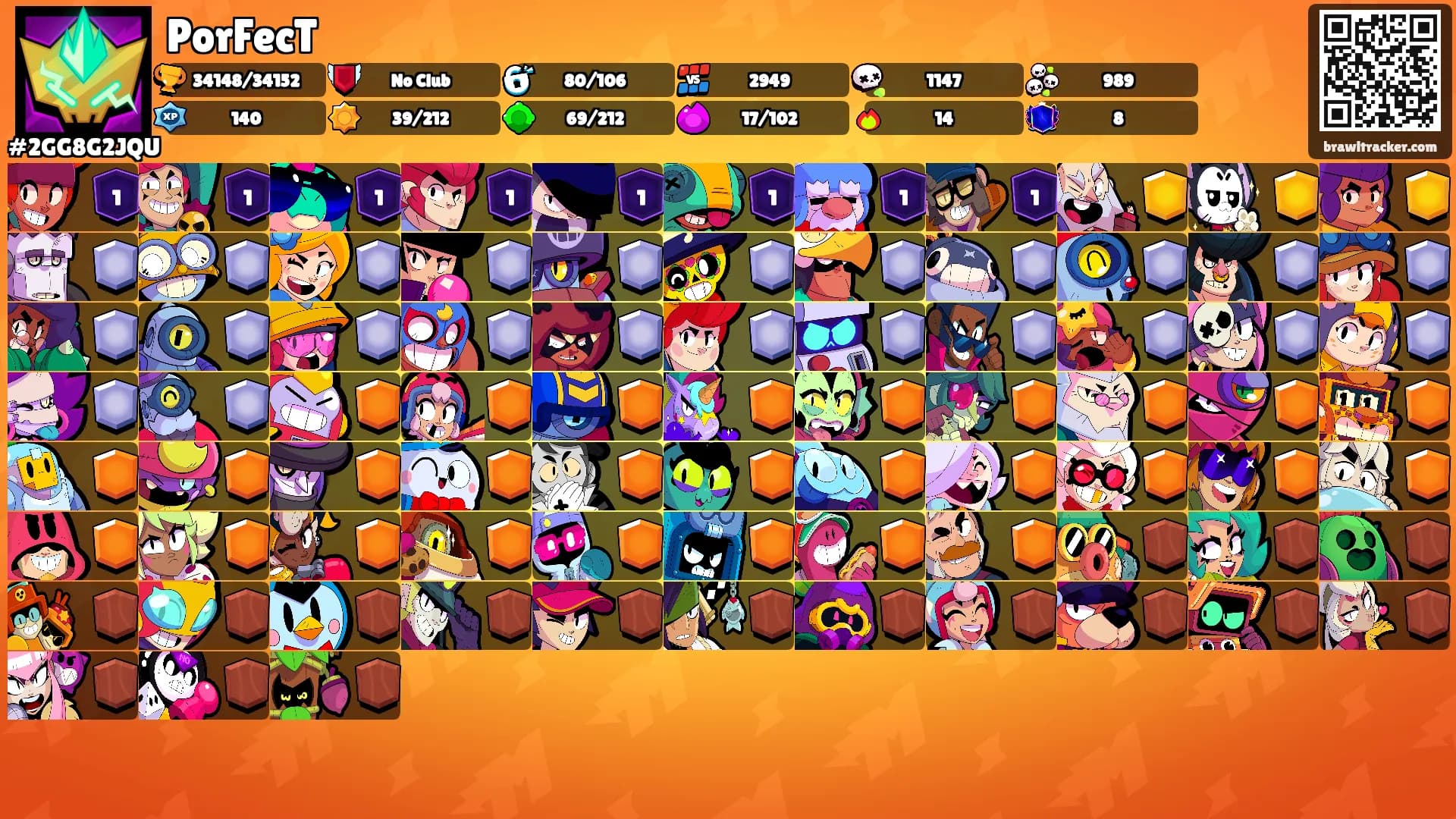 PorFecT's Ranks