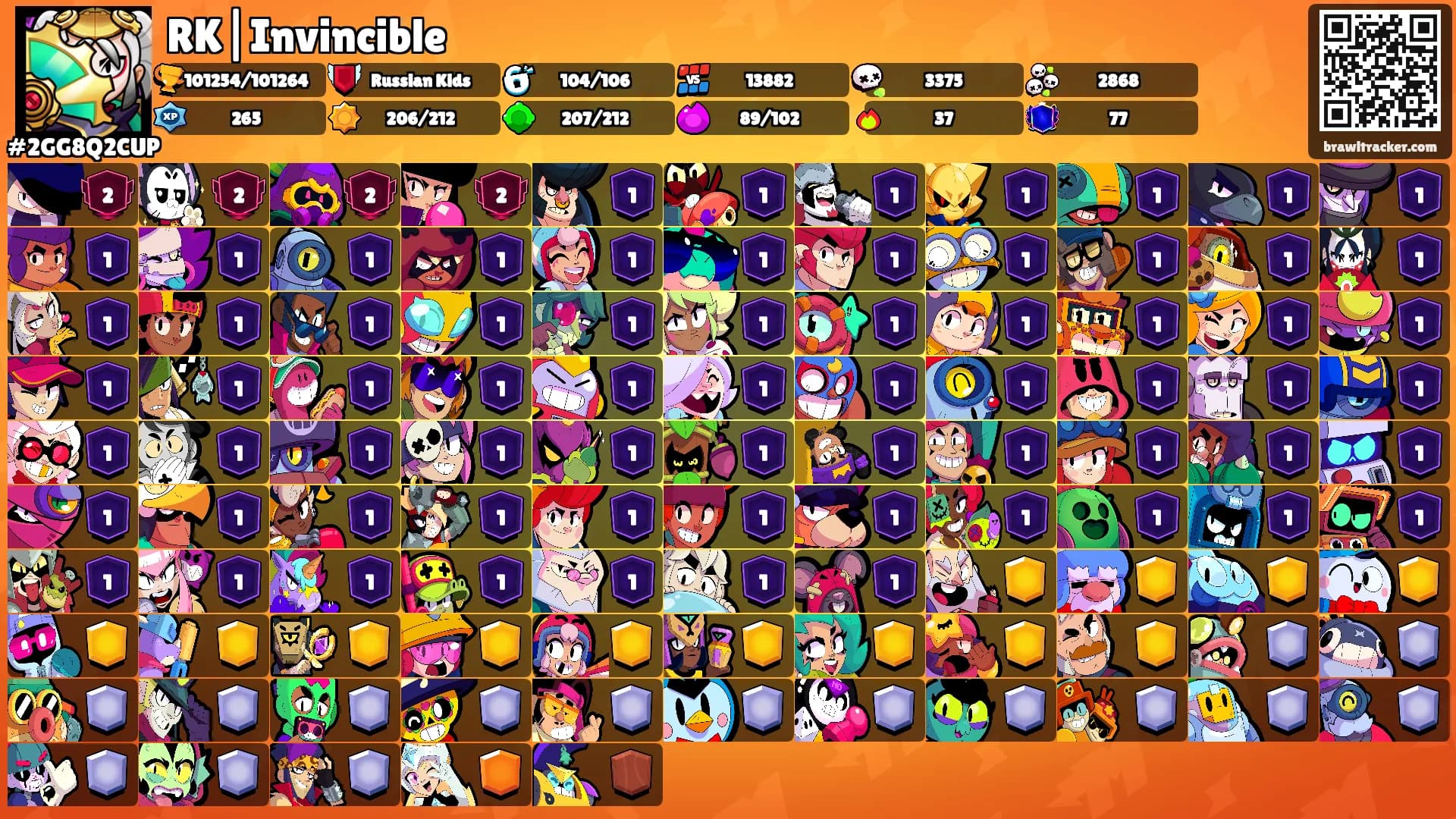 RK|Invincible's Ranks
