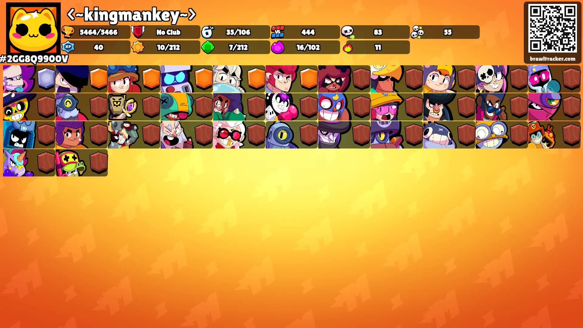 <~kingmankey~>'s Ranks