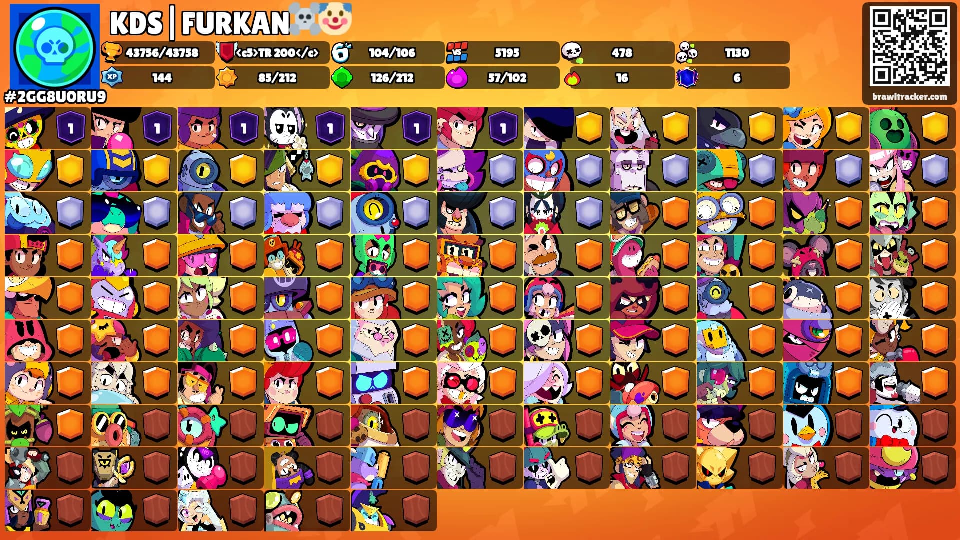 KDS|FURKAN☠️🤡's Ranks