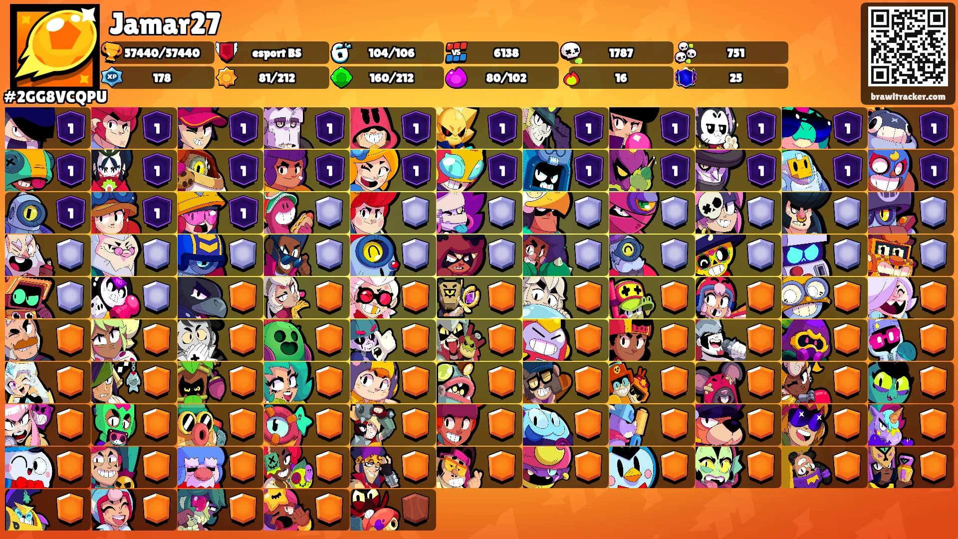 Jamar27's Ranks