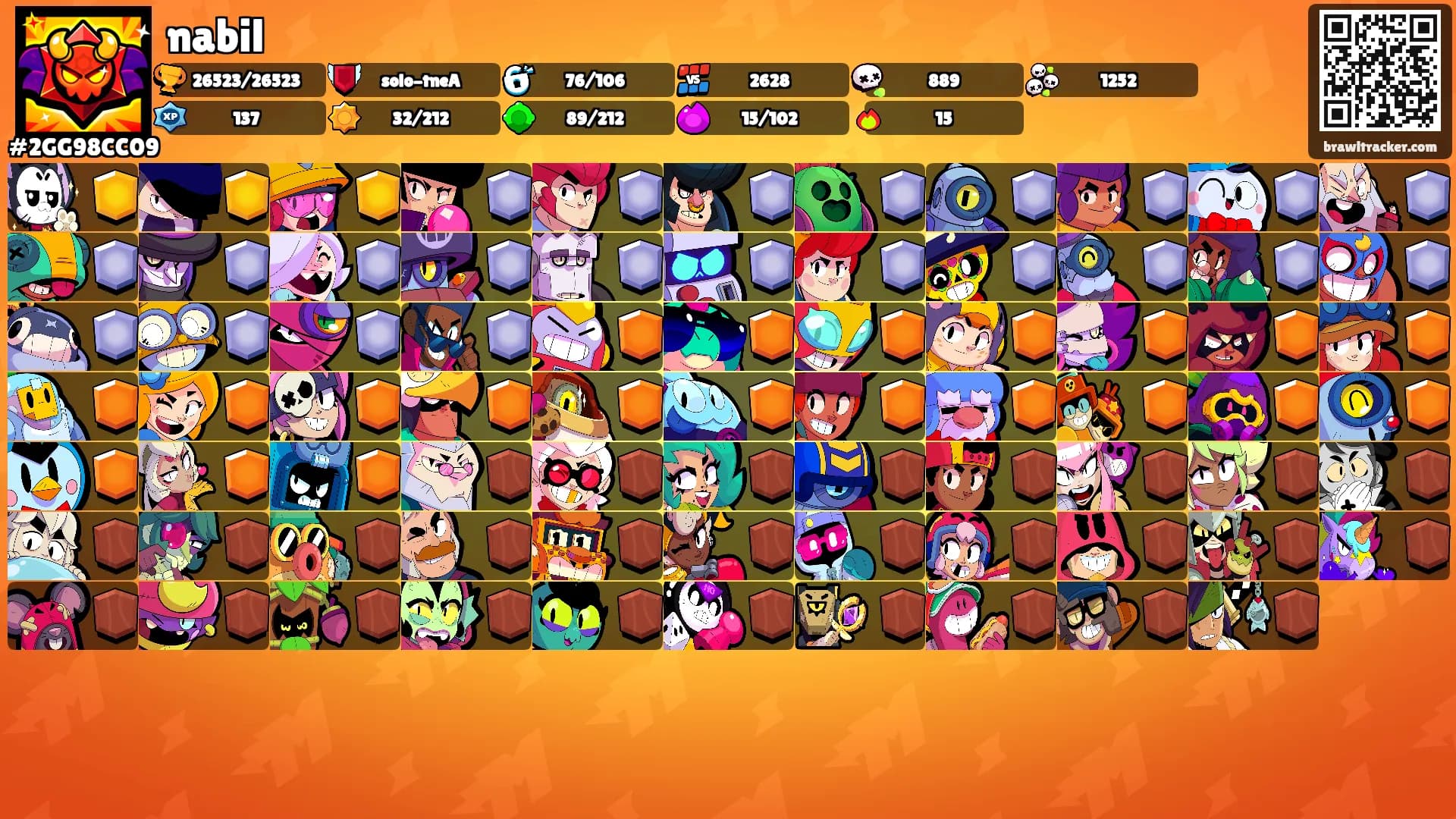nabil's Ranks