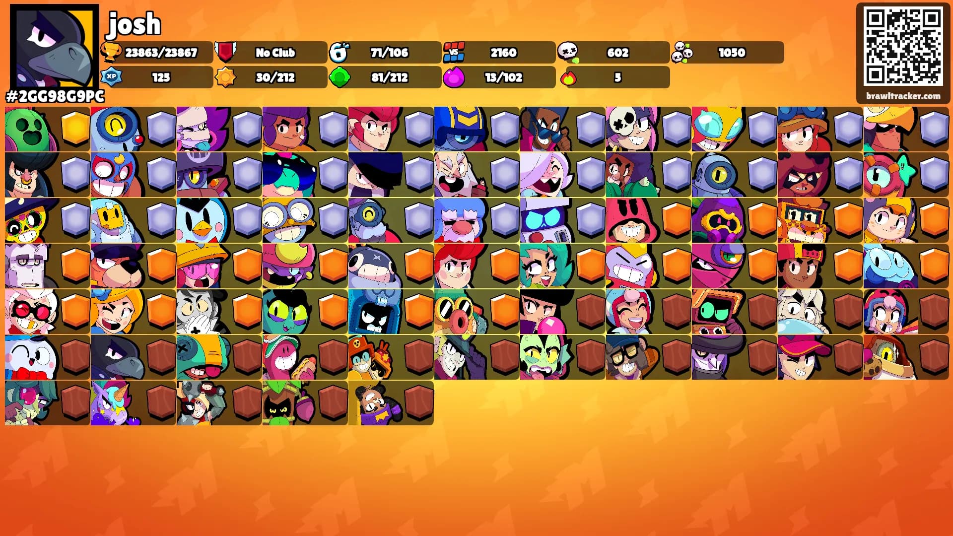josh's Ranks