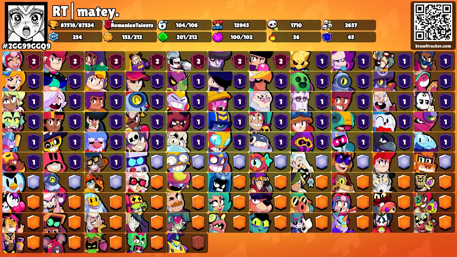 RT|matey.'s Ranks