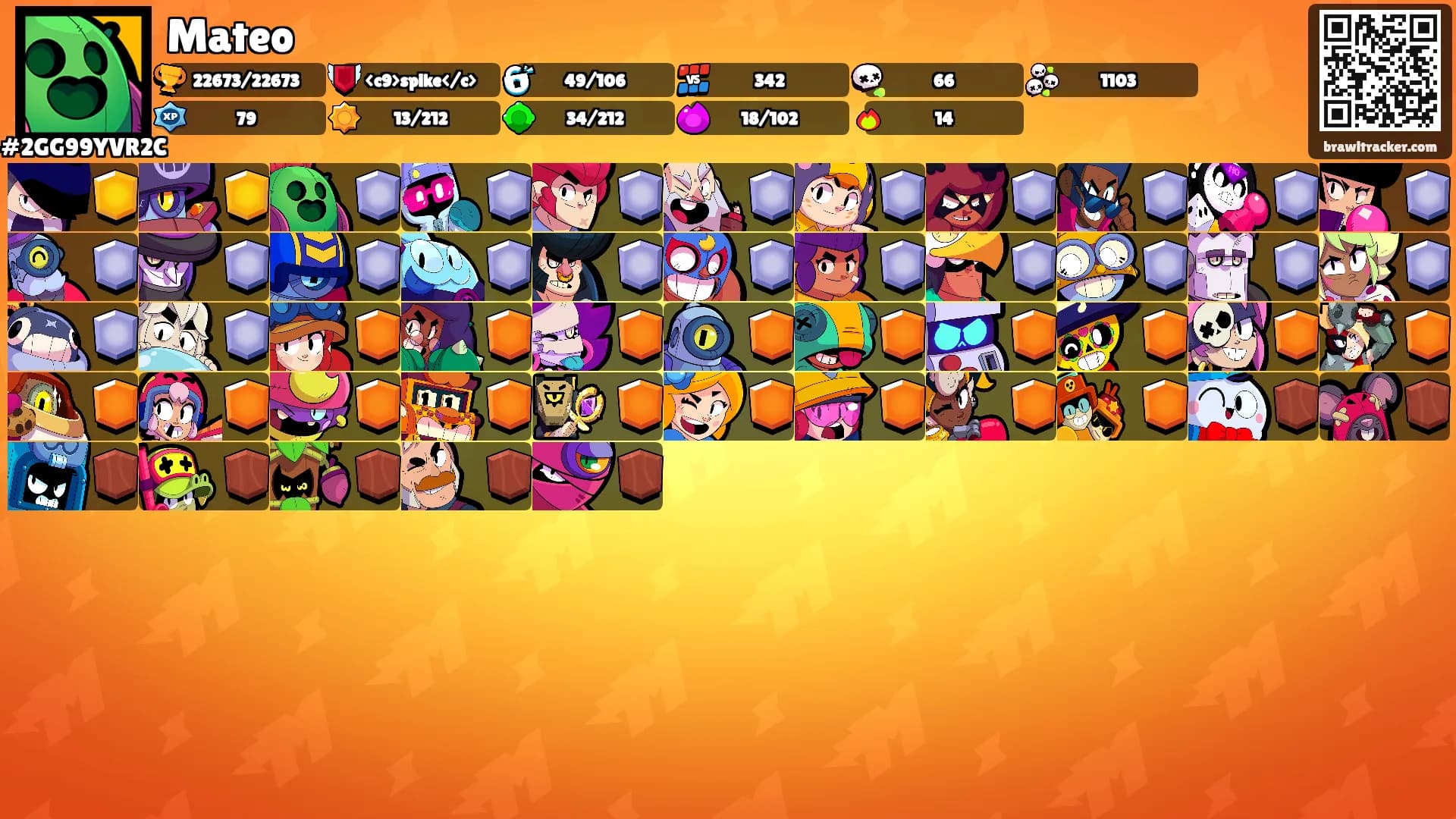 Mateo's Ranks