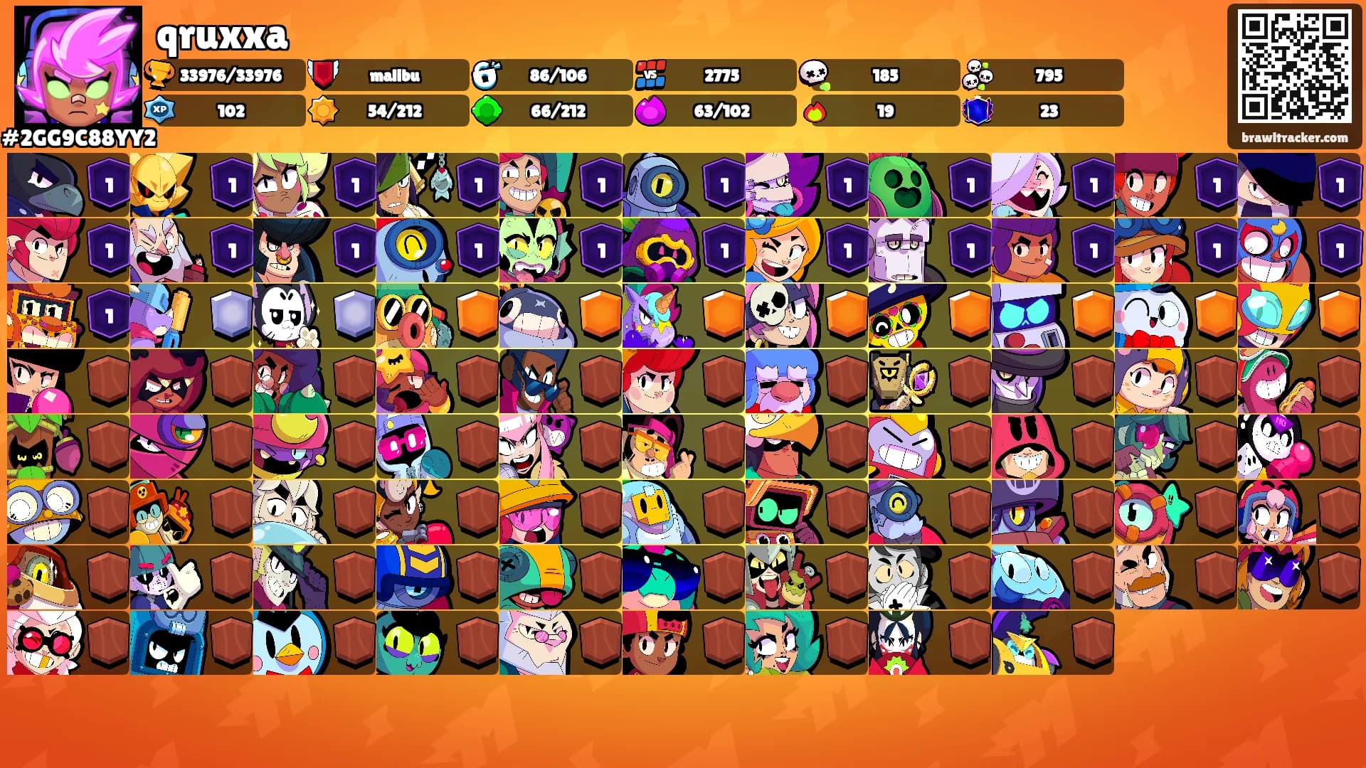 qruxxa's Ranks