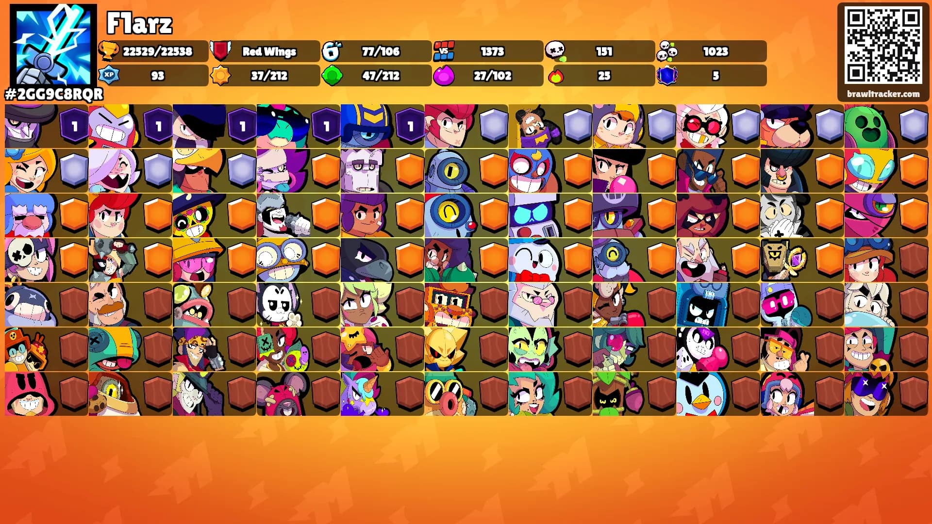 F1arz's Ranks