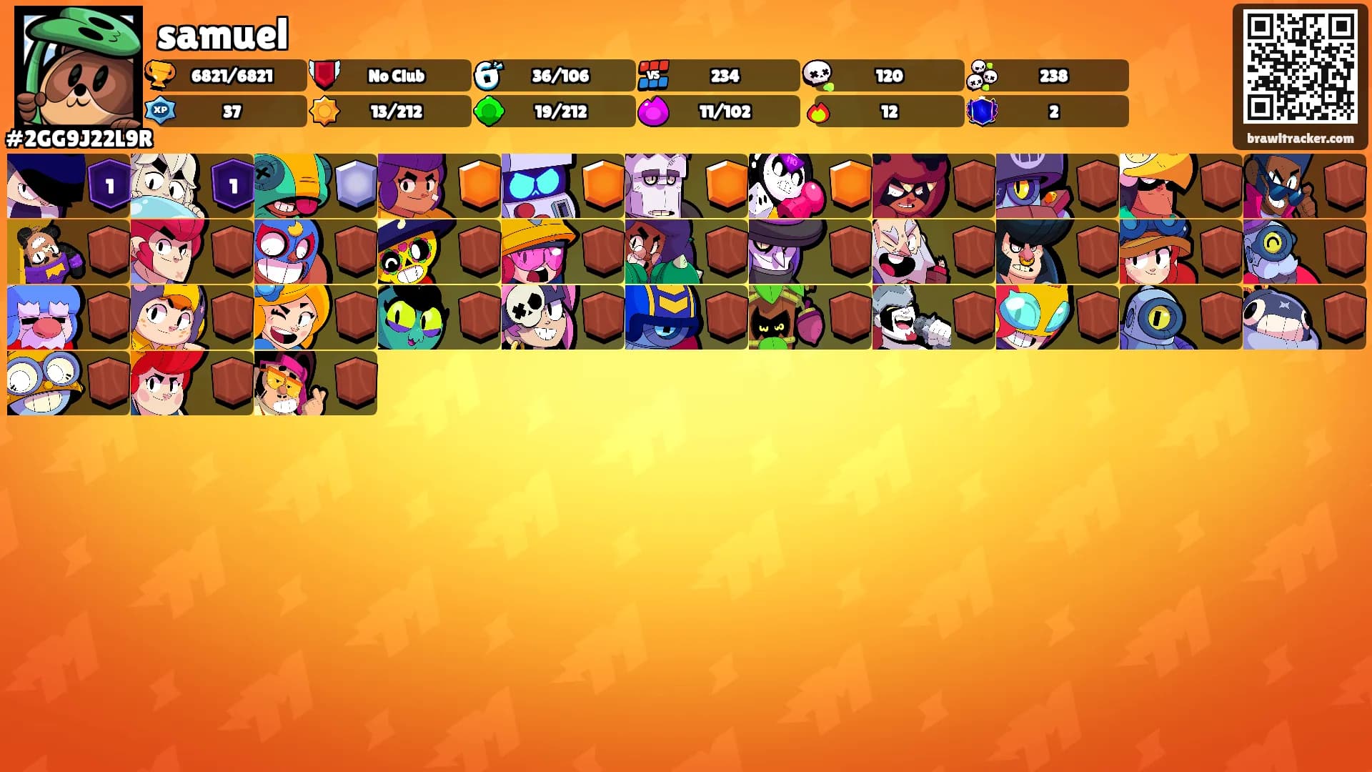 samuel's Ranks