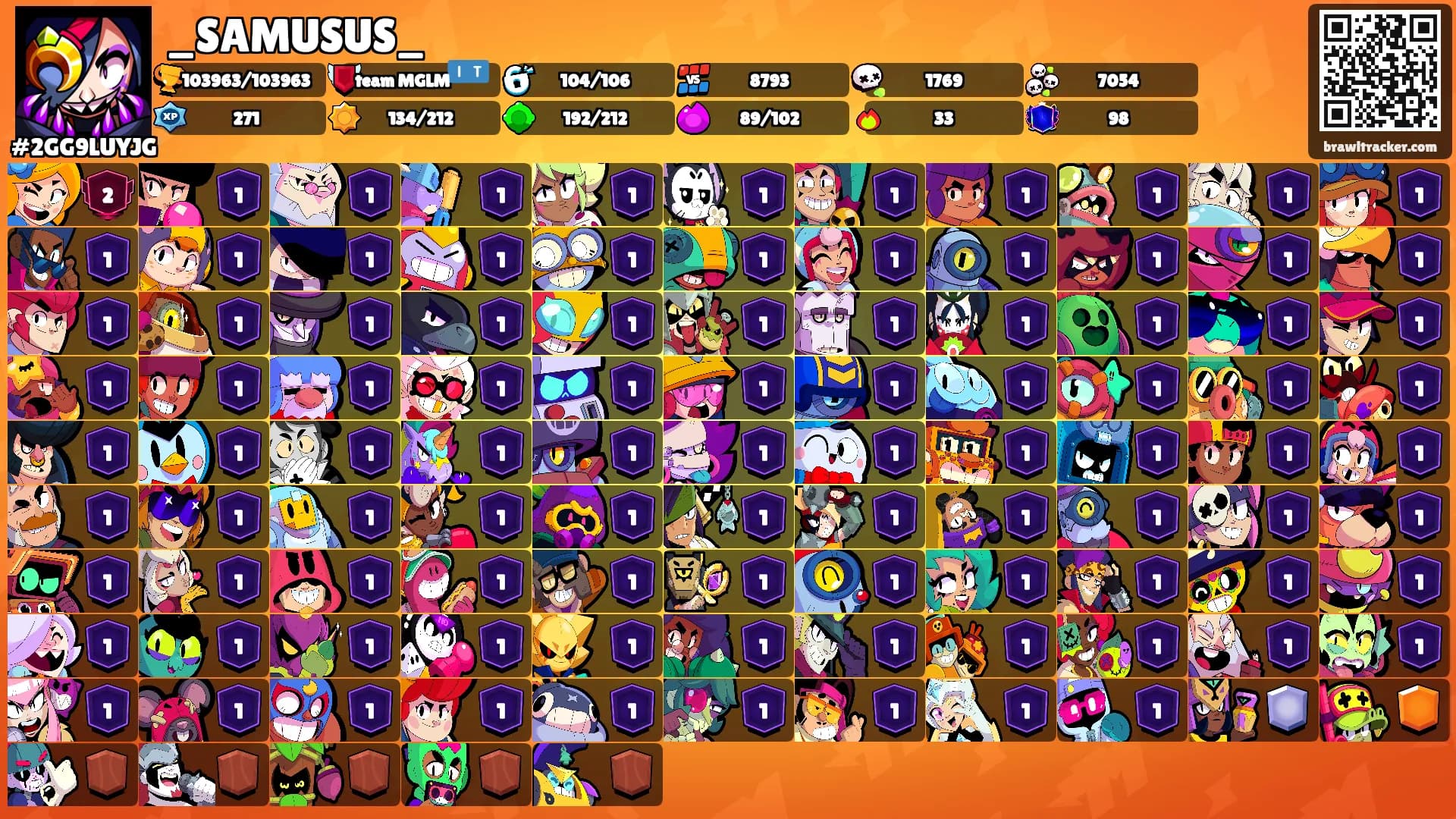 _SAMUSUS_'s Ranks