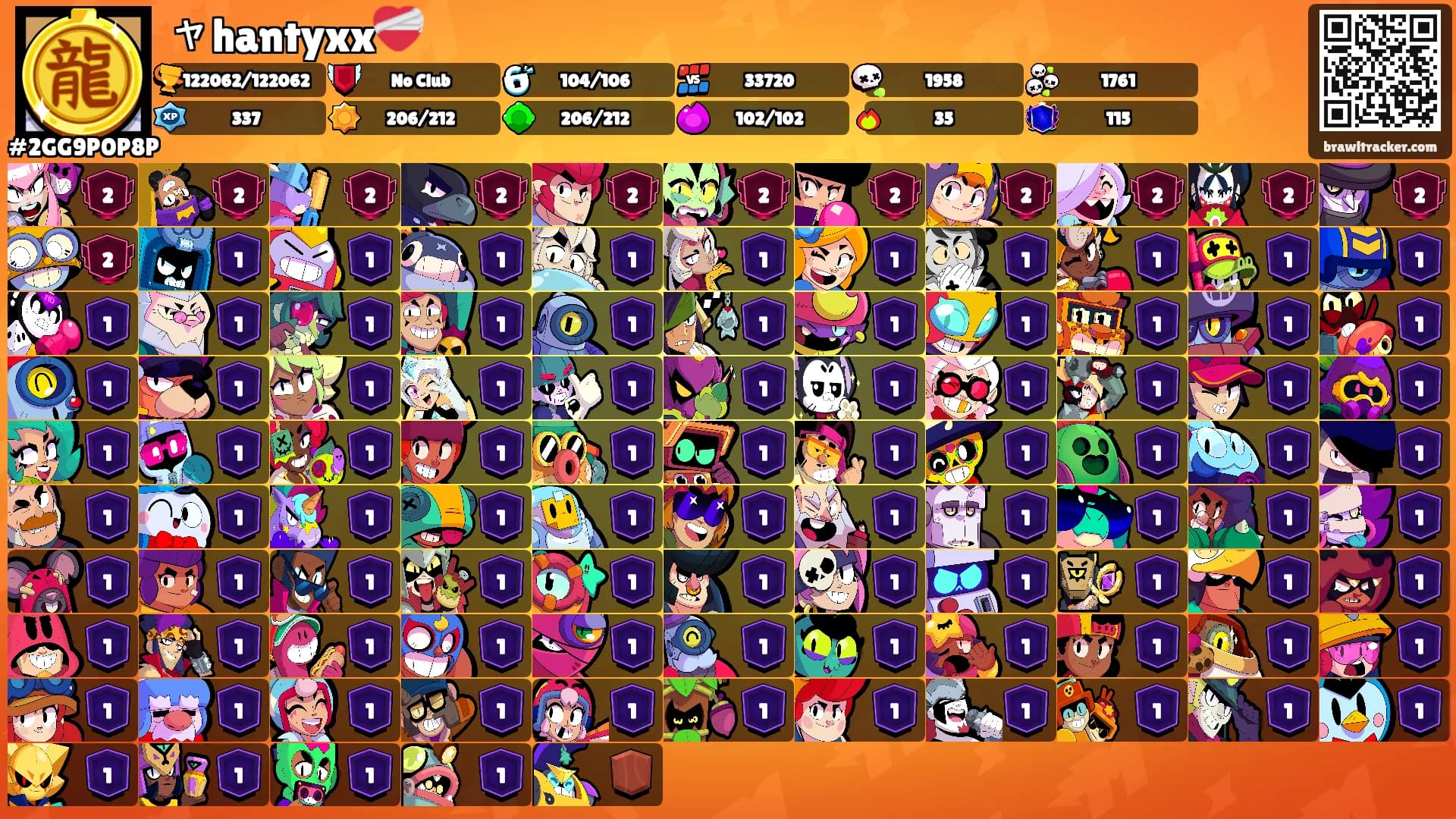 ャhantyxx❤️‍🩹's Ranks