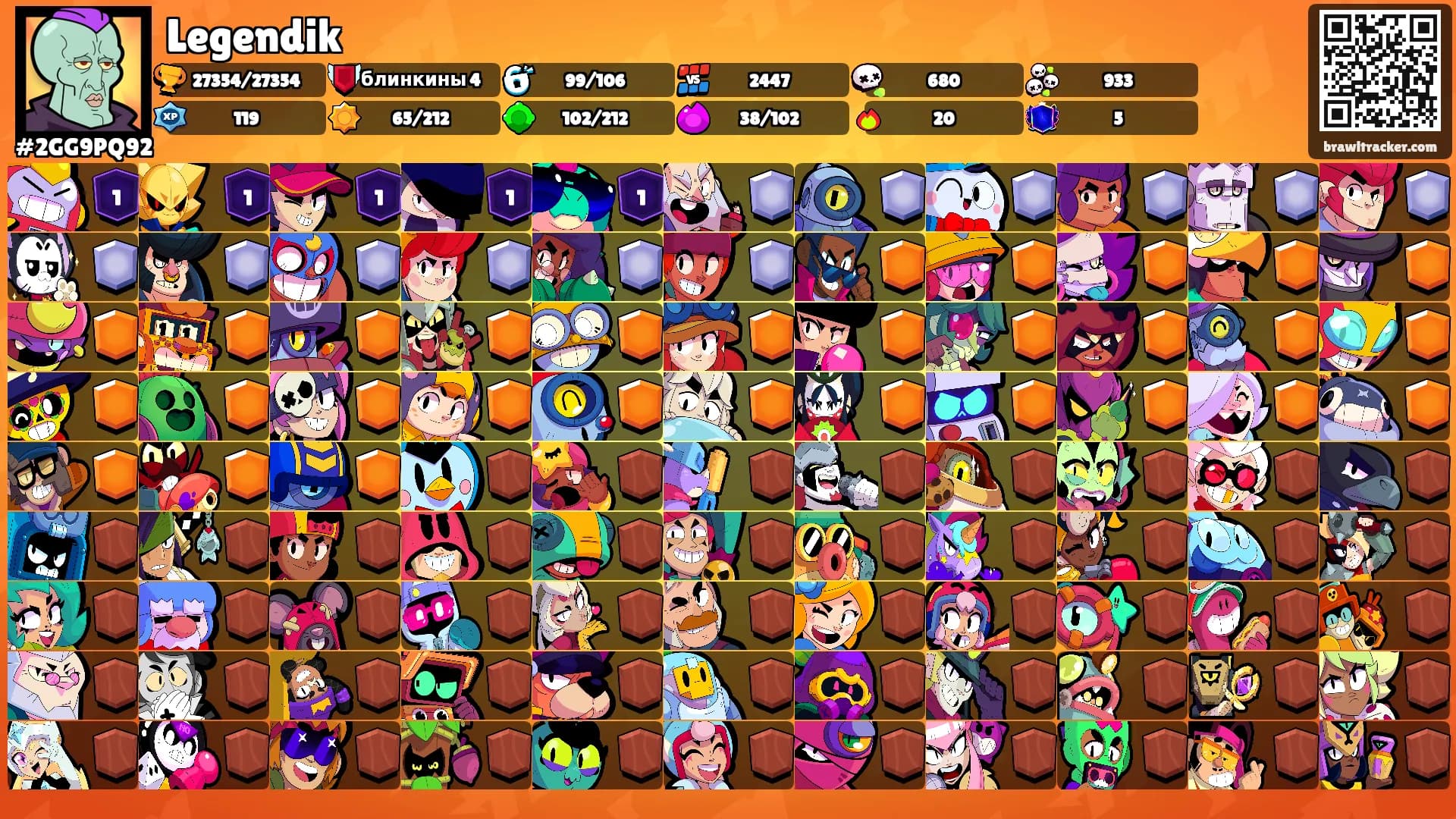 Legendik's Ranks