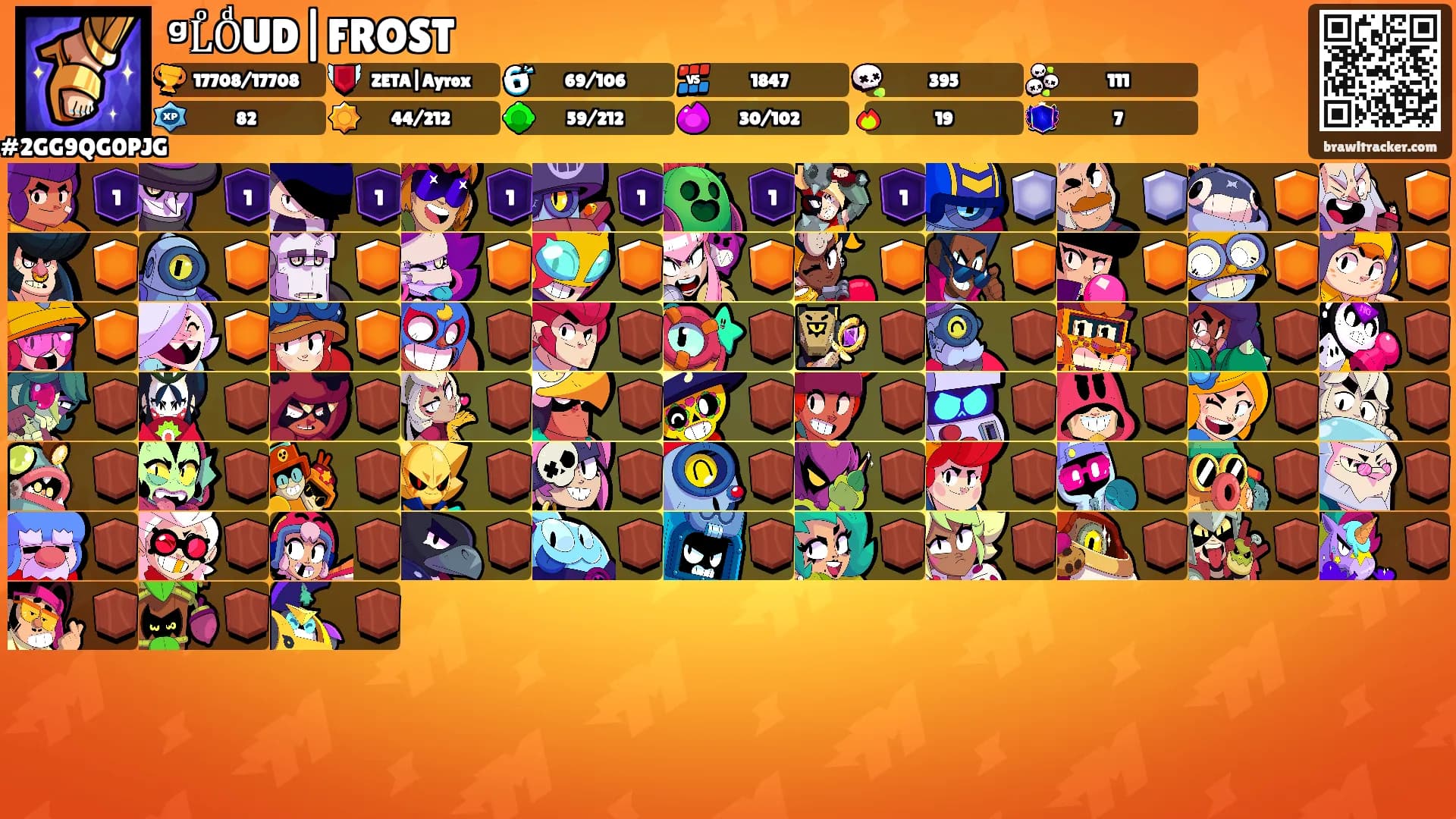 ᵍLͦOͩUD|FROST🜲's Ranks