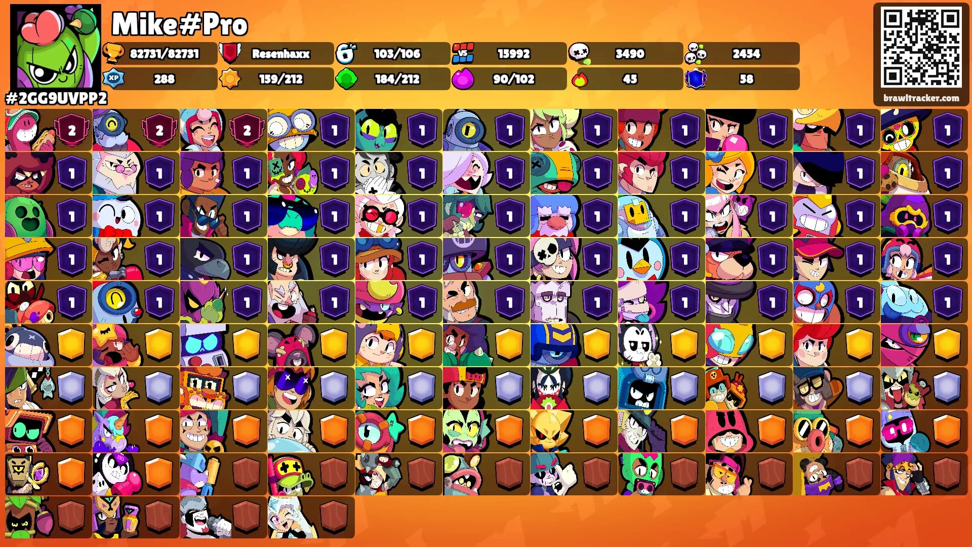 Mike#Pro's Ranks