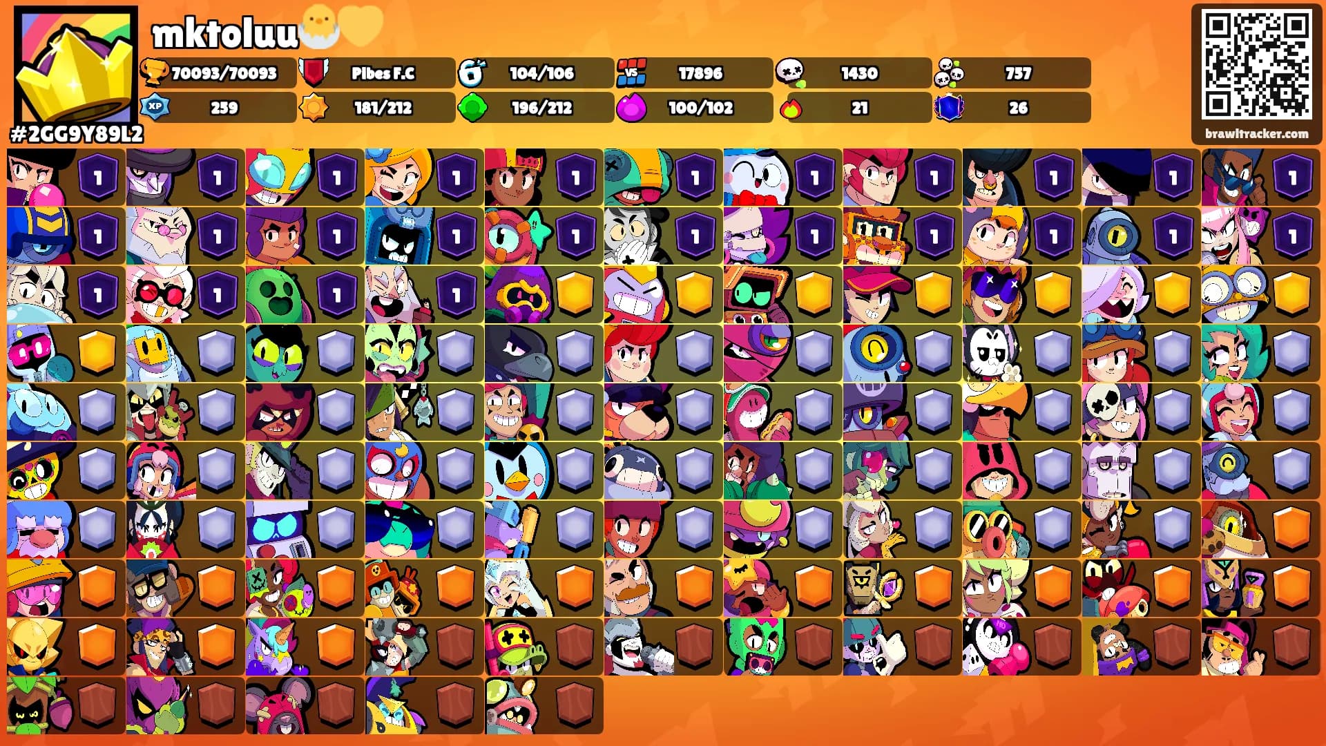 mktoluu🐣💛's Ranks