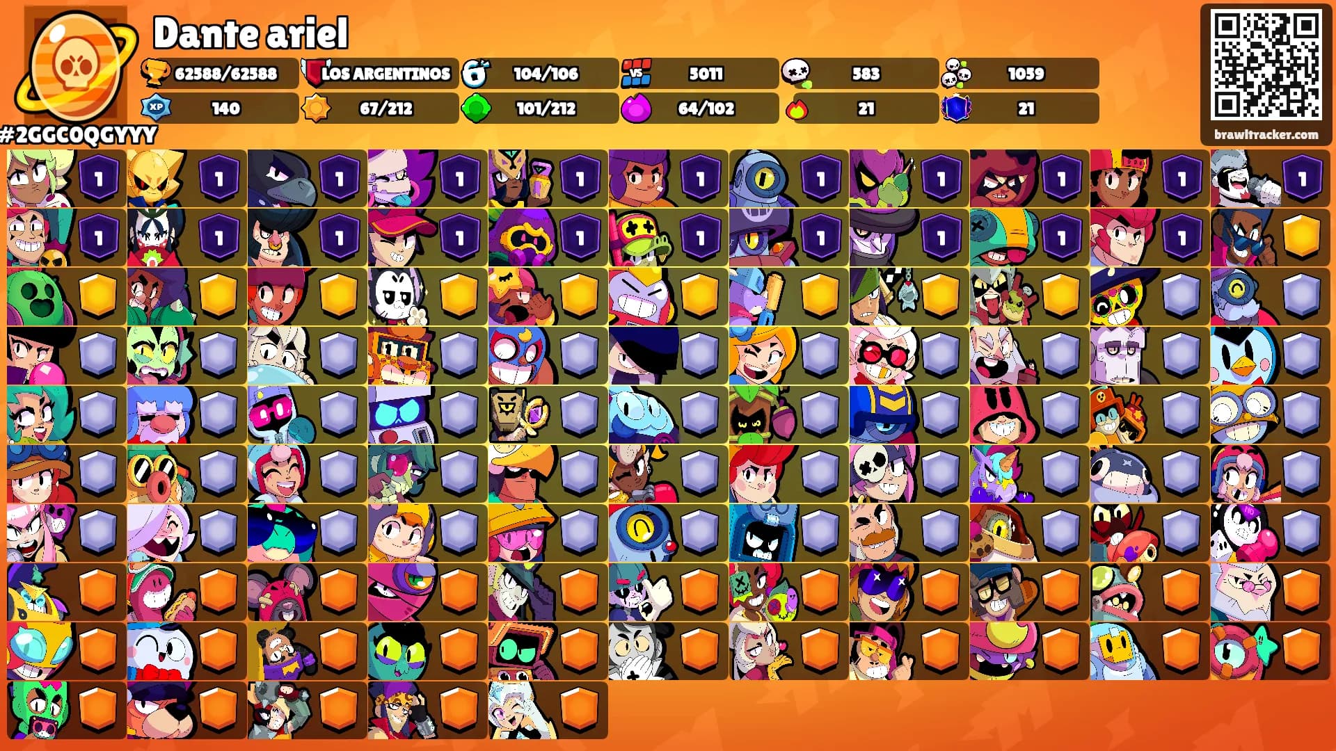 Dante ariel's Ranks