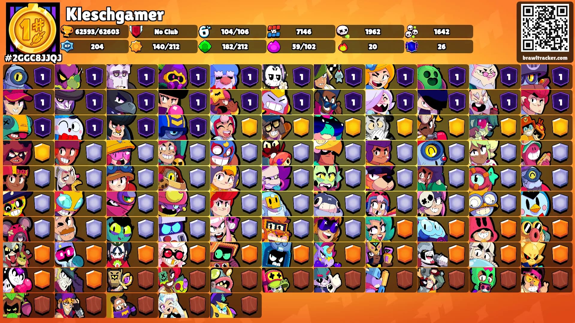 Kleschgamer's Ranks