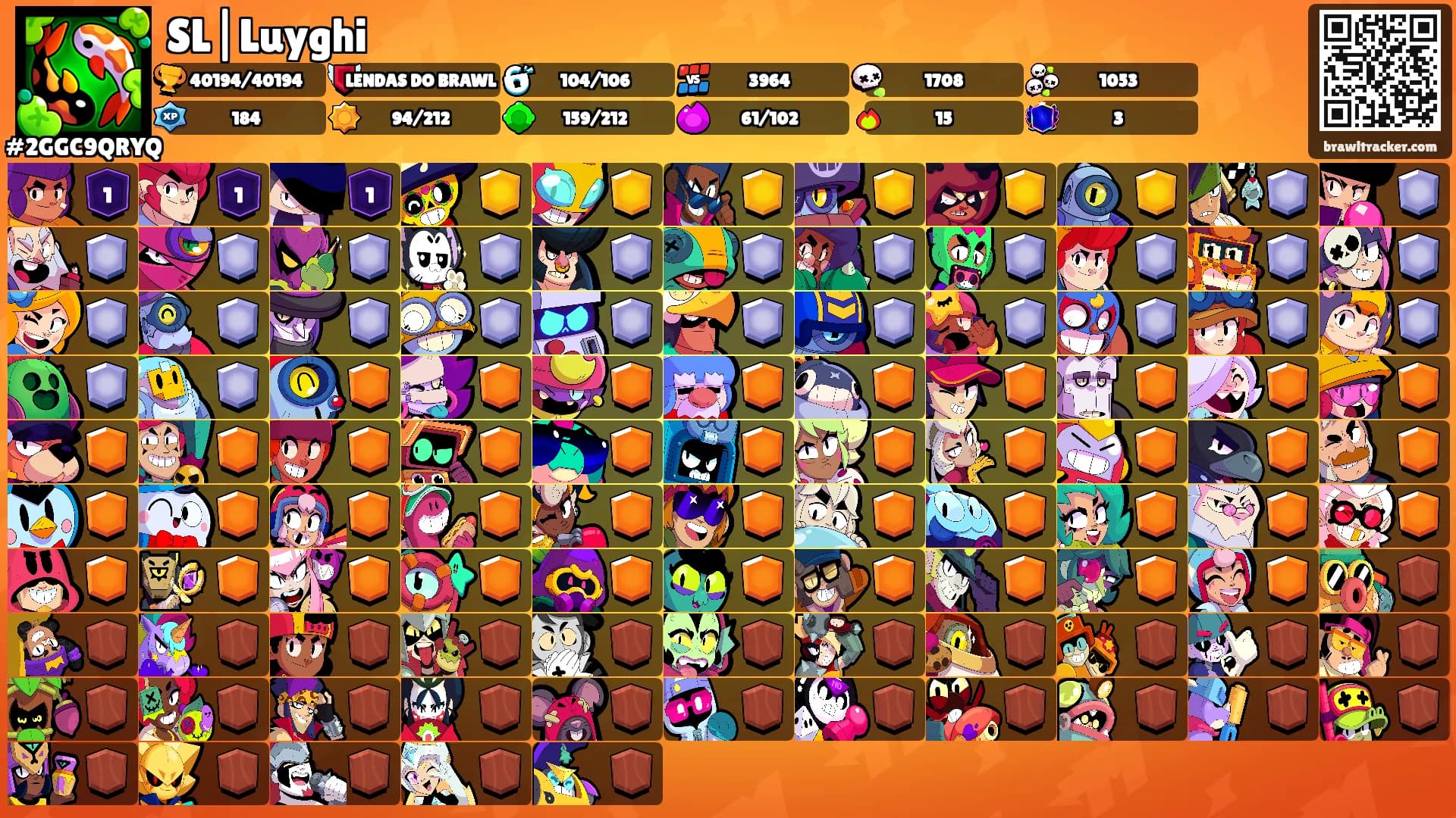 SL|Luyghi's Ranks
