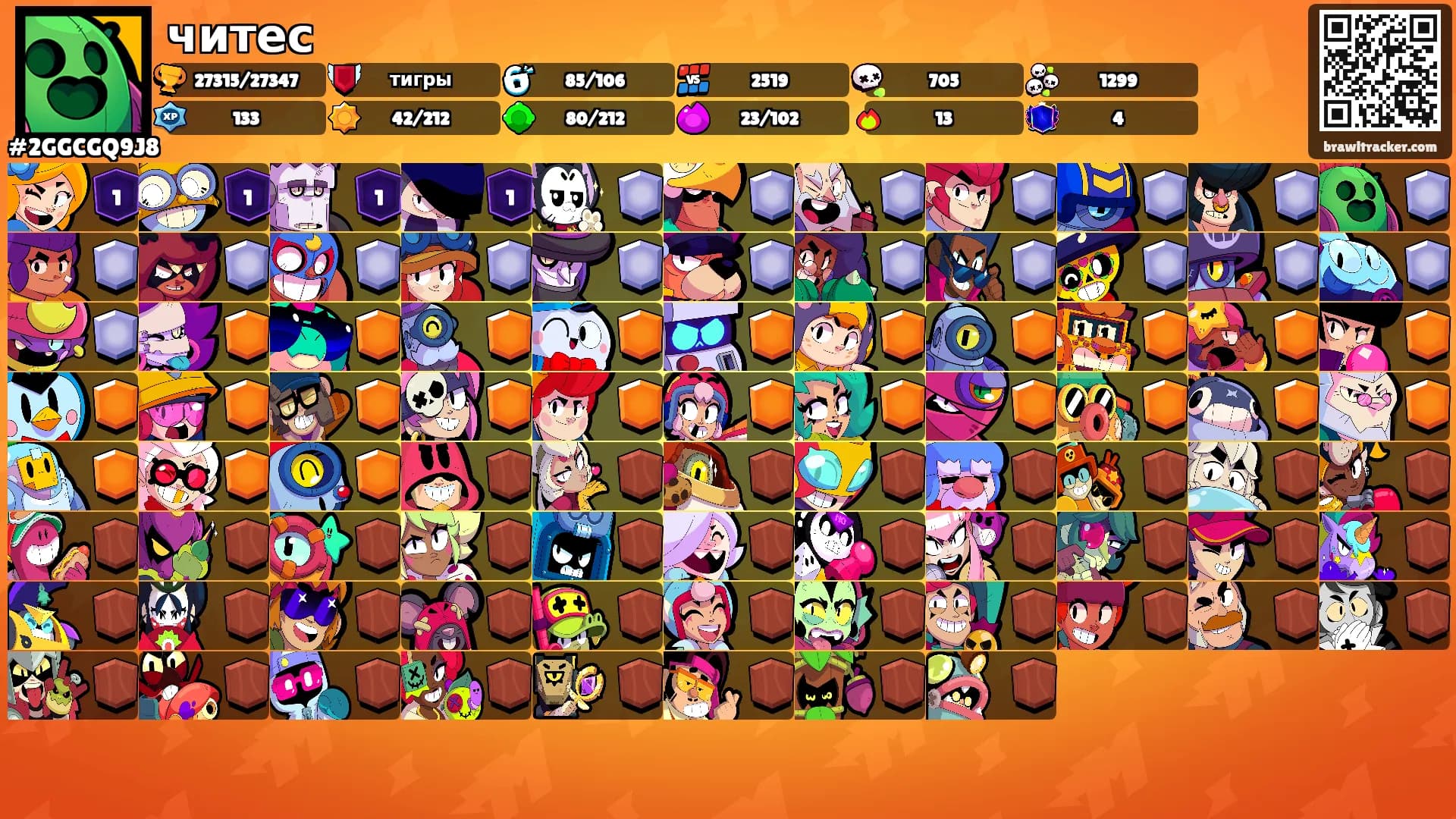 читес's Ranks