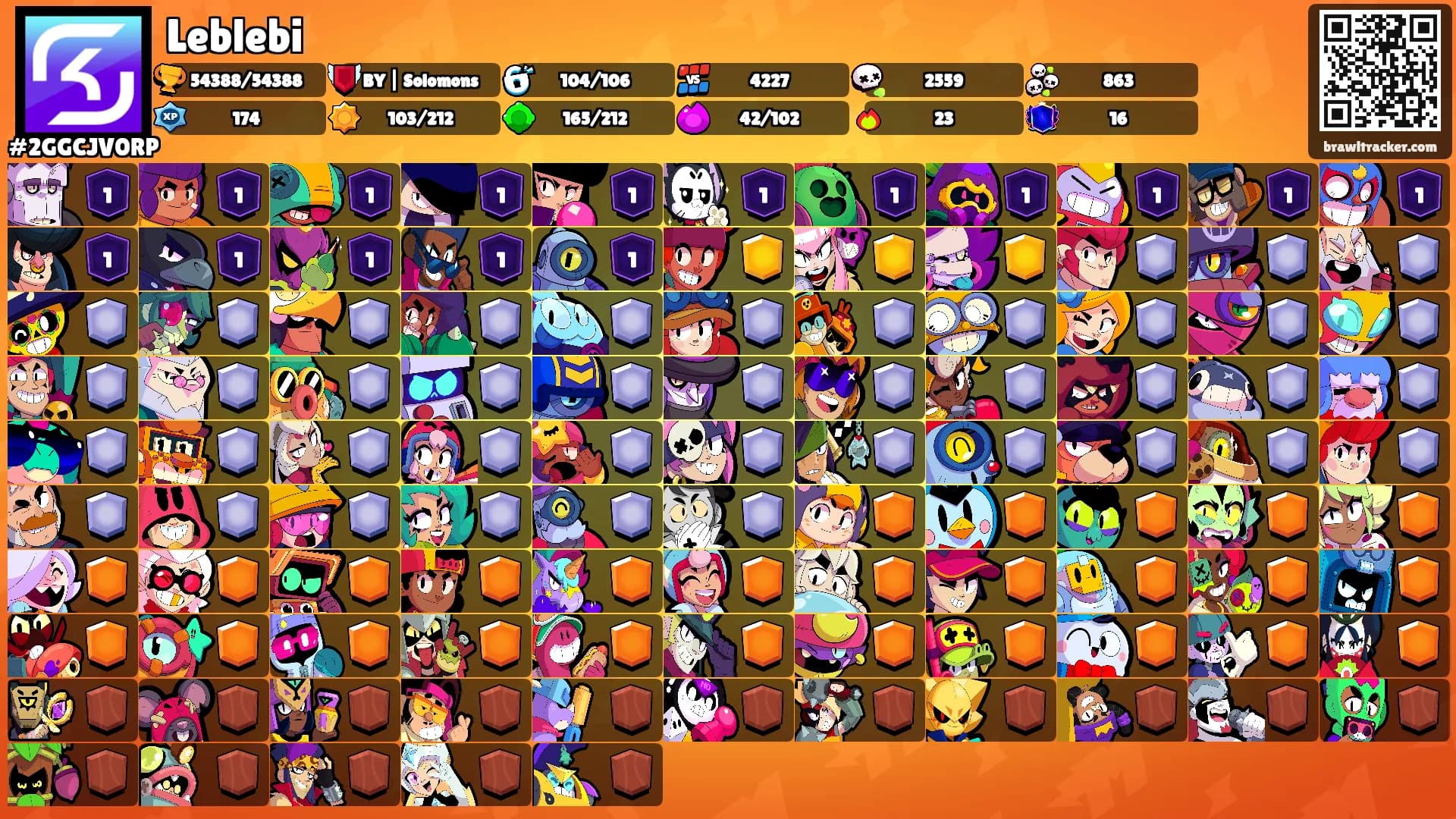 Leblebi's Ranks