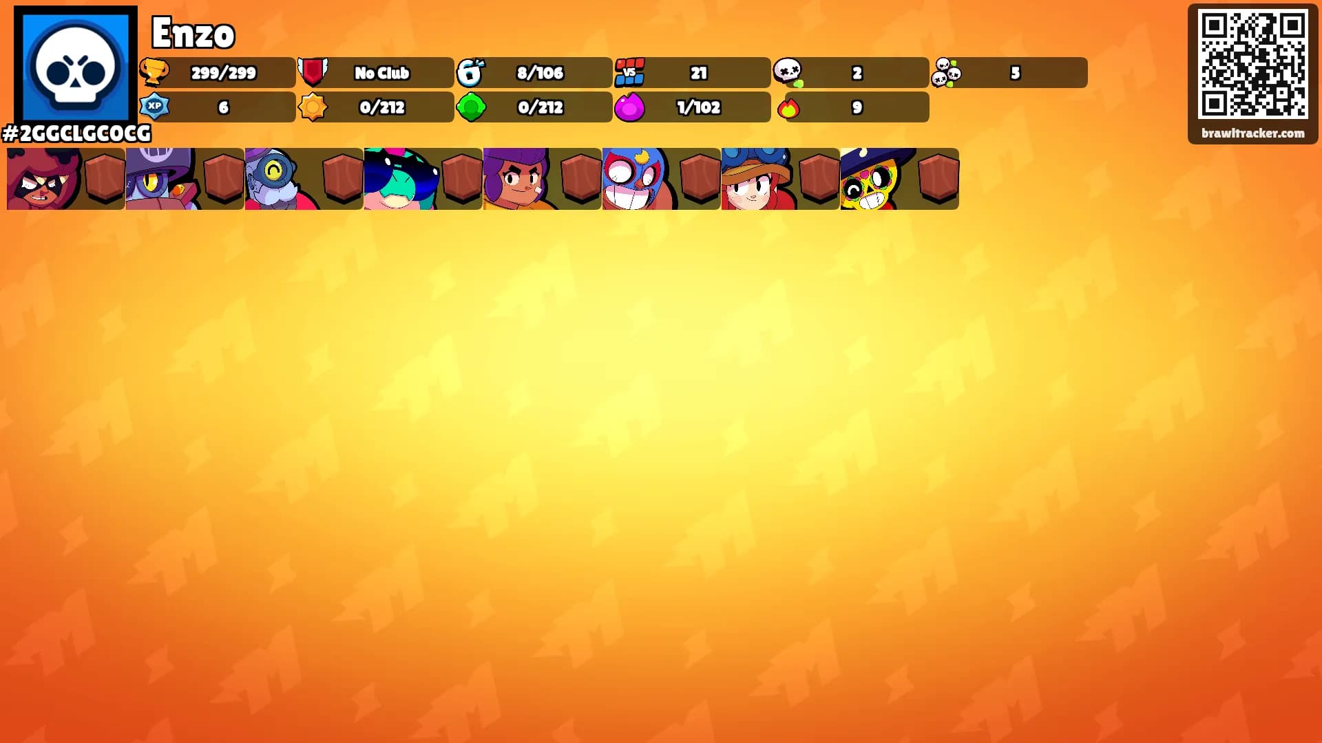 Enzo's Ranks