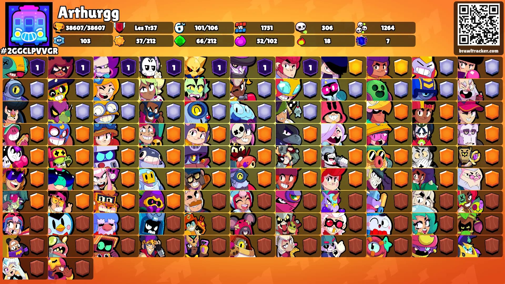 Arthurgg's Ranks