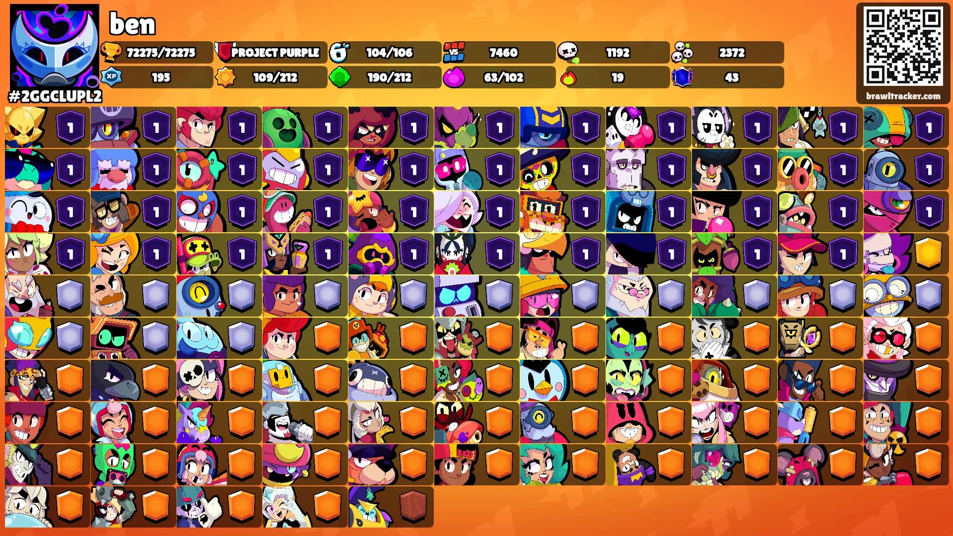 ben's Ranks