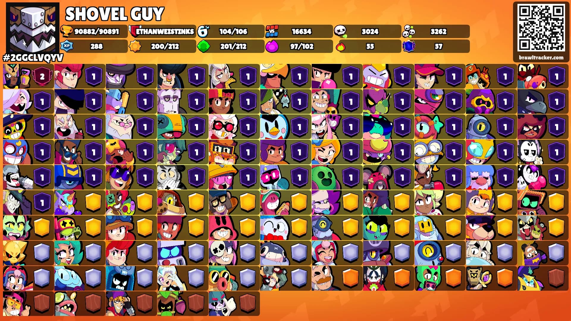 SHOVEL GUY's Ranks