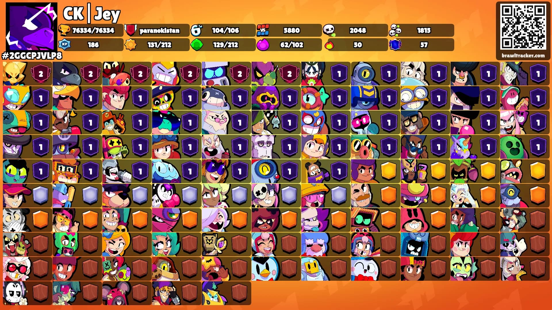 CK|Jey's Ranks