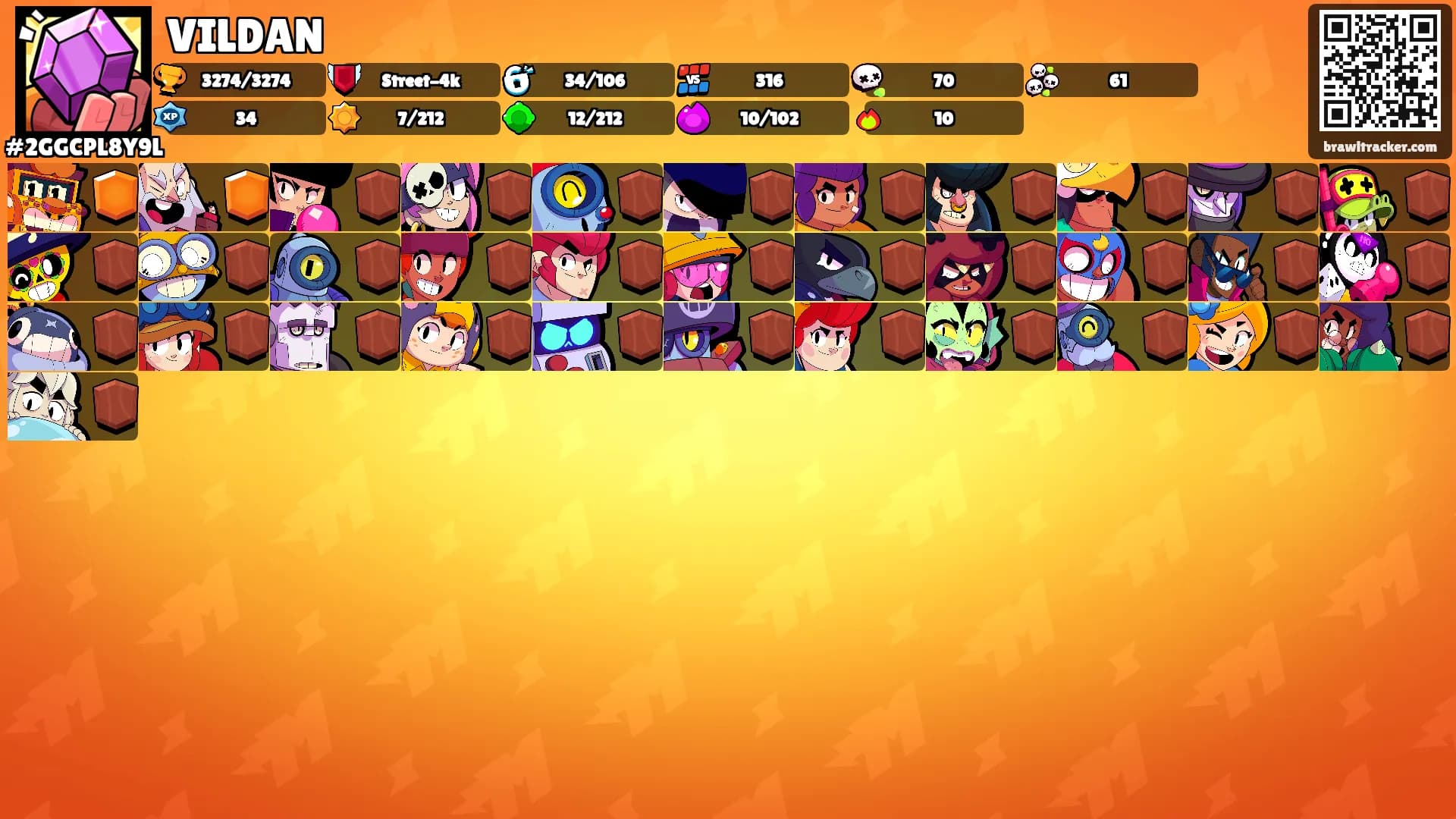 VILDAN's Ranks