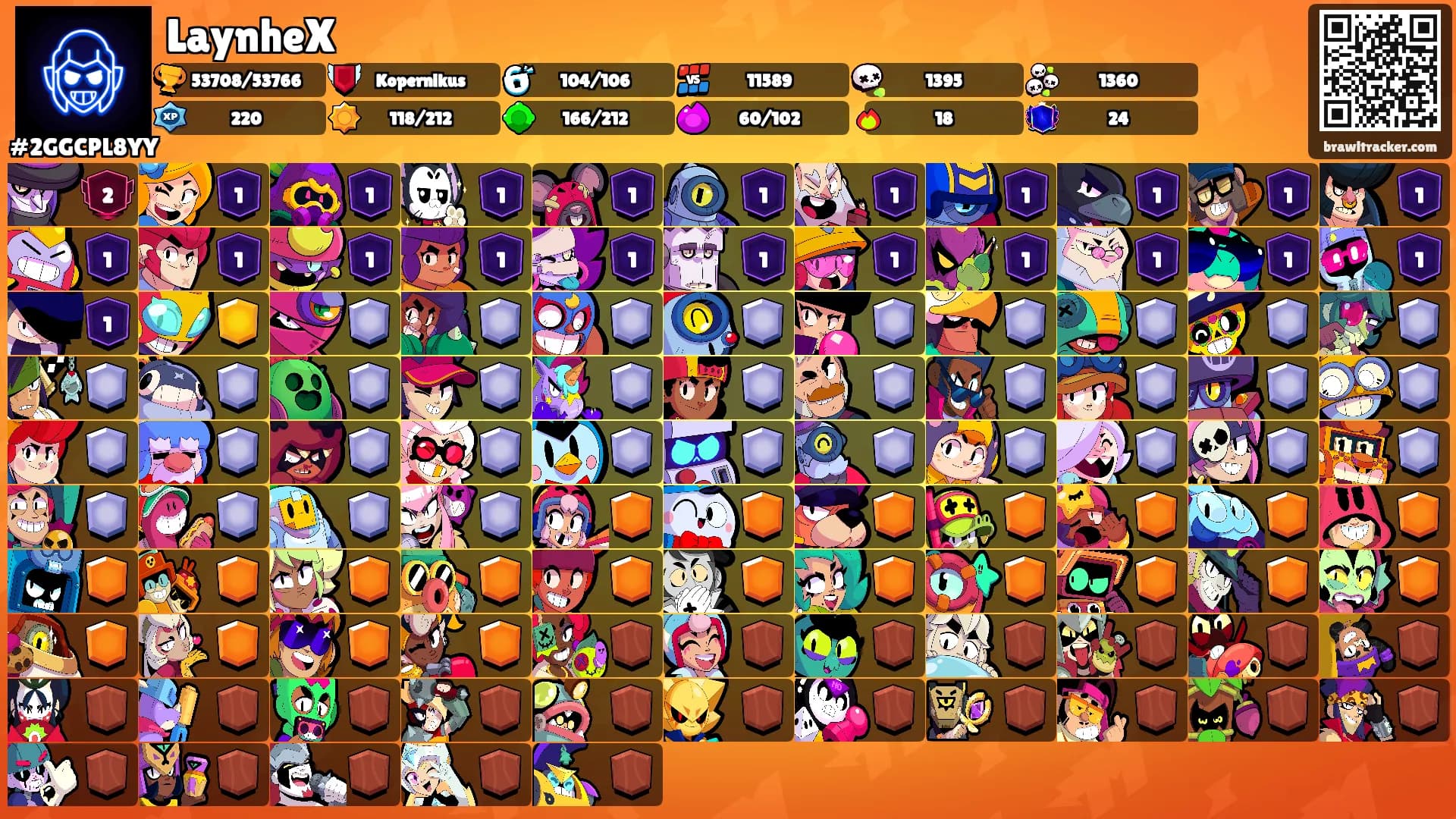 LaynheX's Ranks