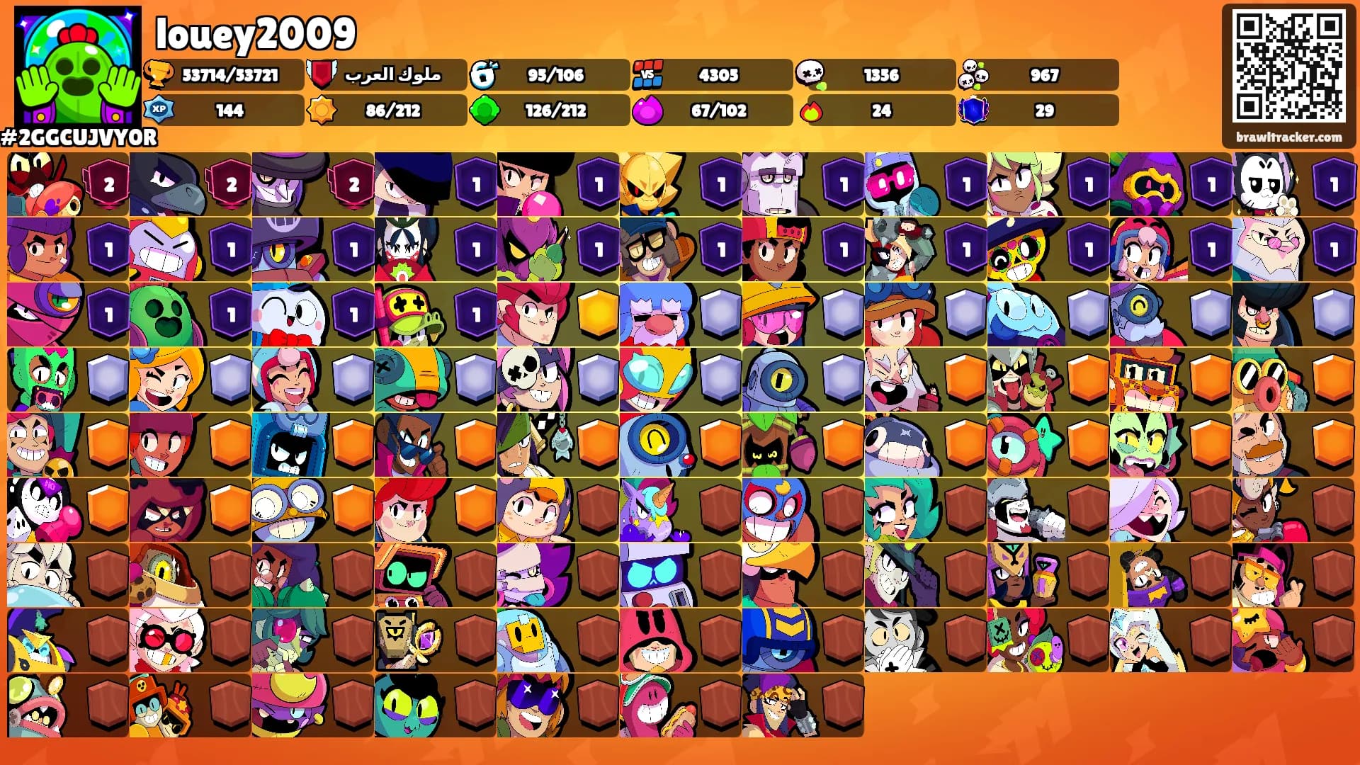 louey2009's Ranks