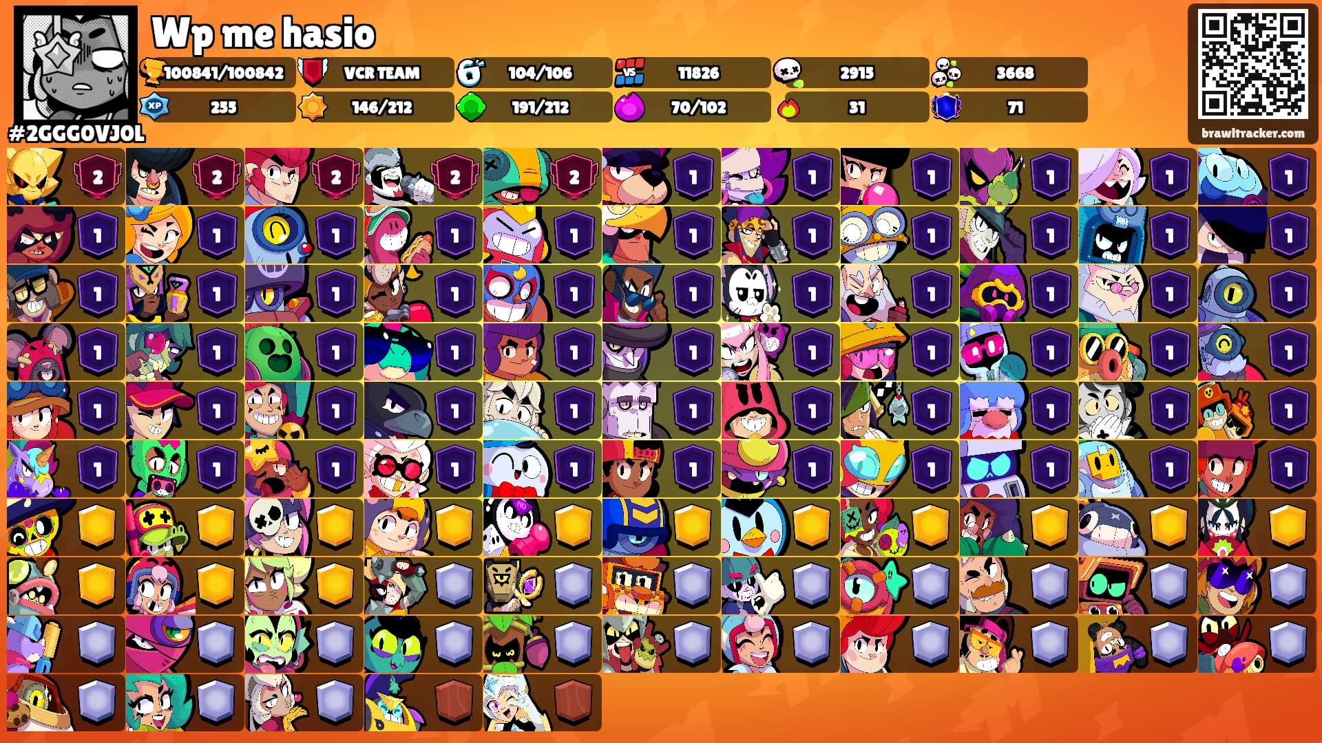 Wp me hasio's Ranks