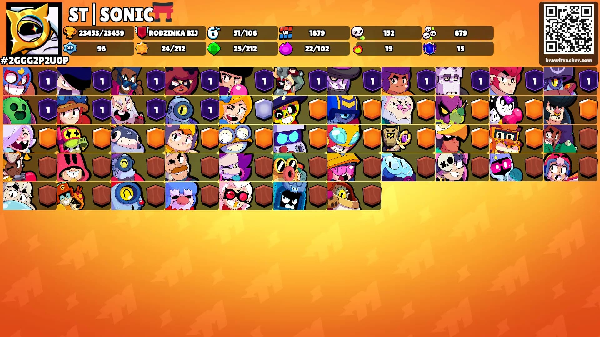 ST|SONIC⛩️'s Ranks