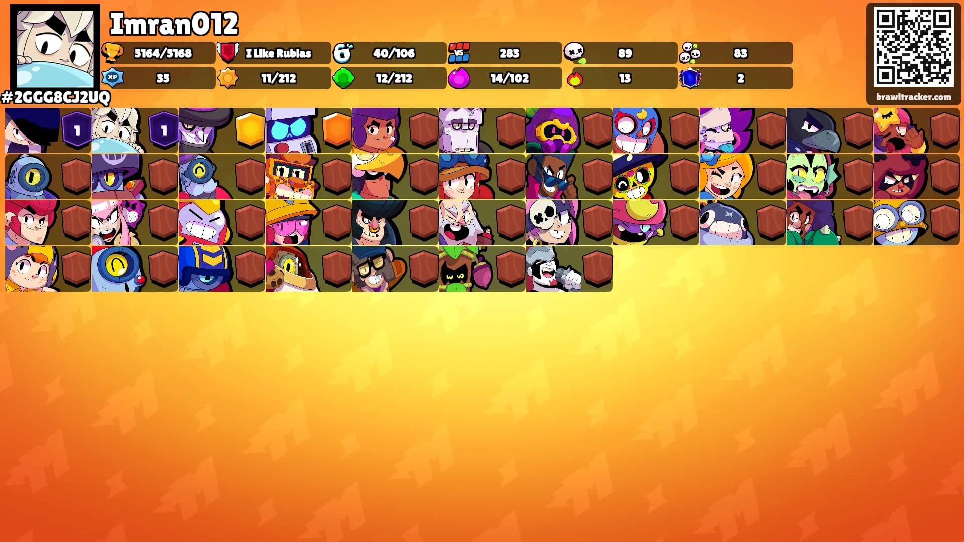 Imran012's Ranks