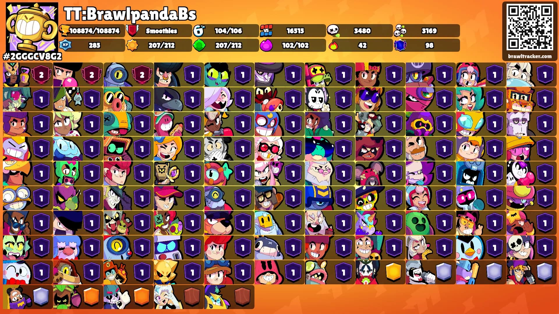 TT:BrawlpandaBs's Ranks