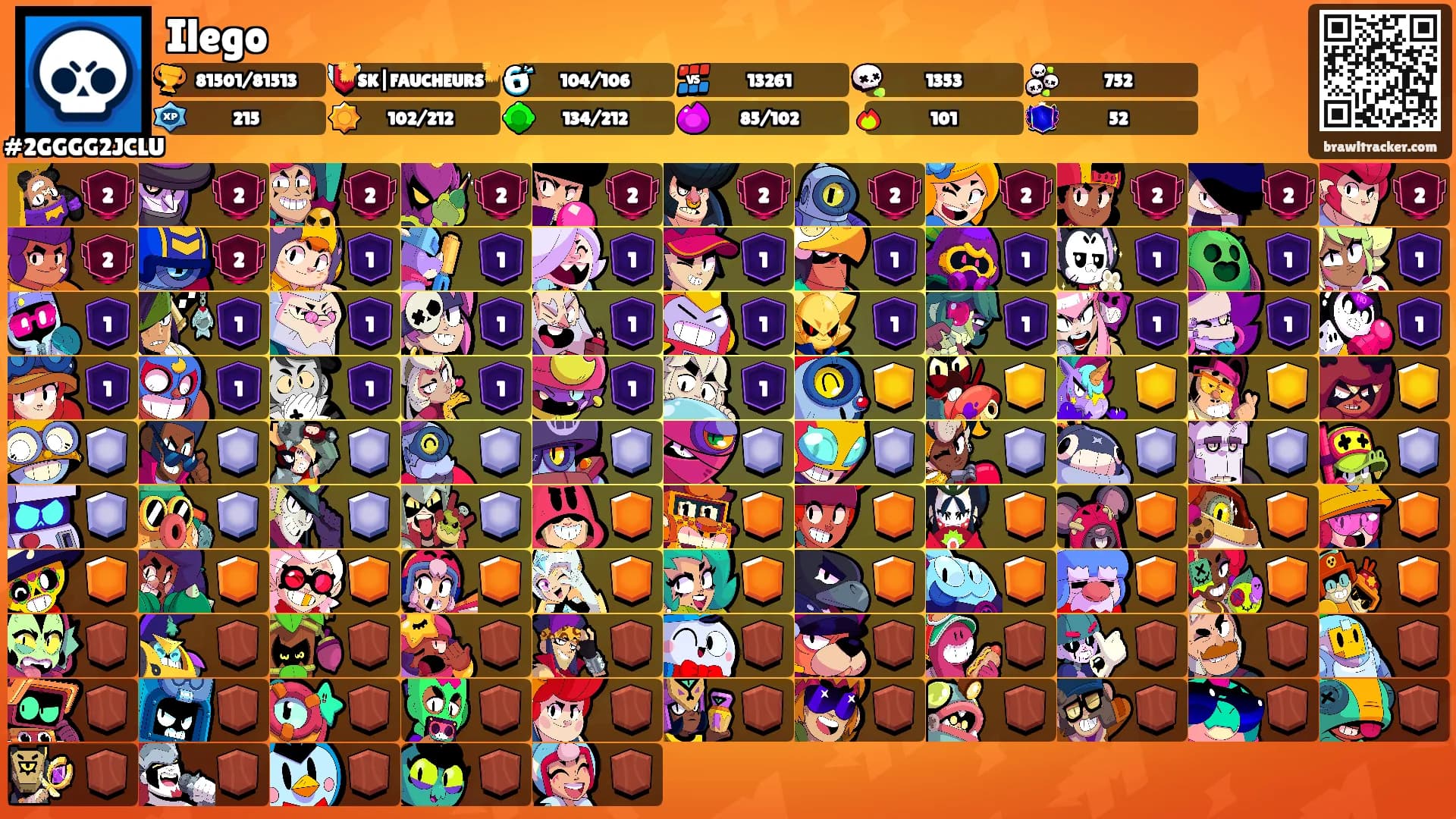 Ilego's Ranks