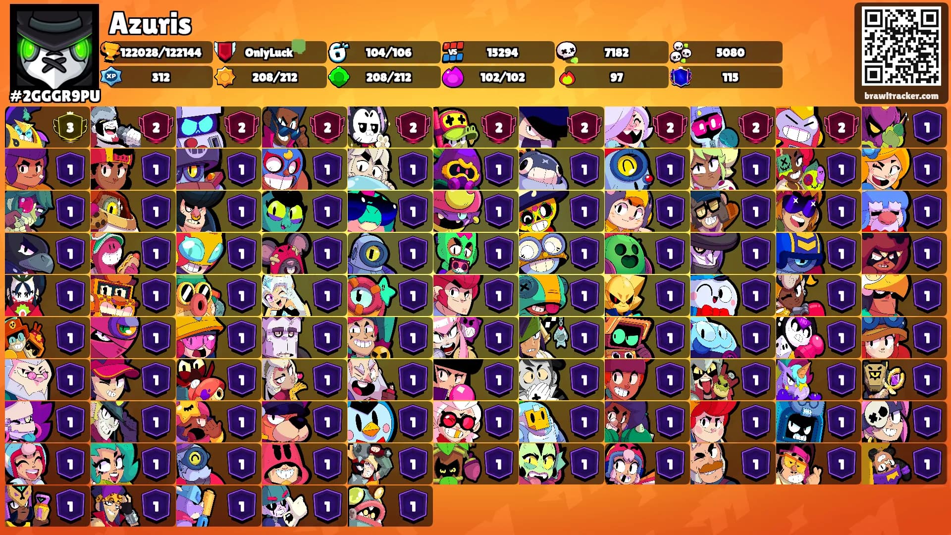 Azuris's Ranks
