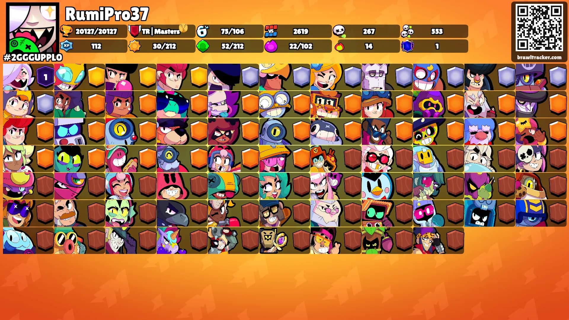 RumiPro37's Ranks