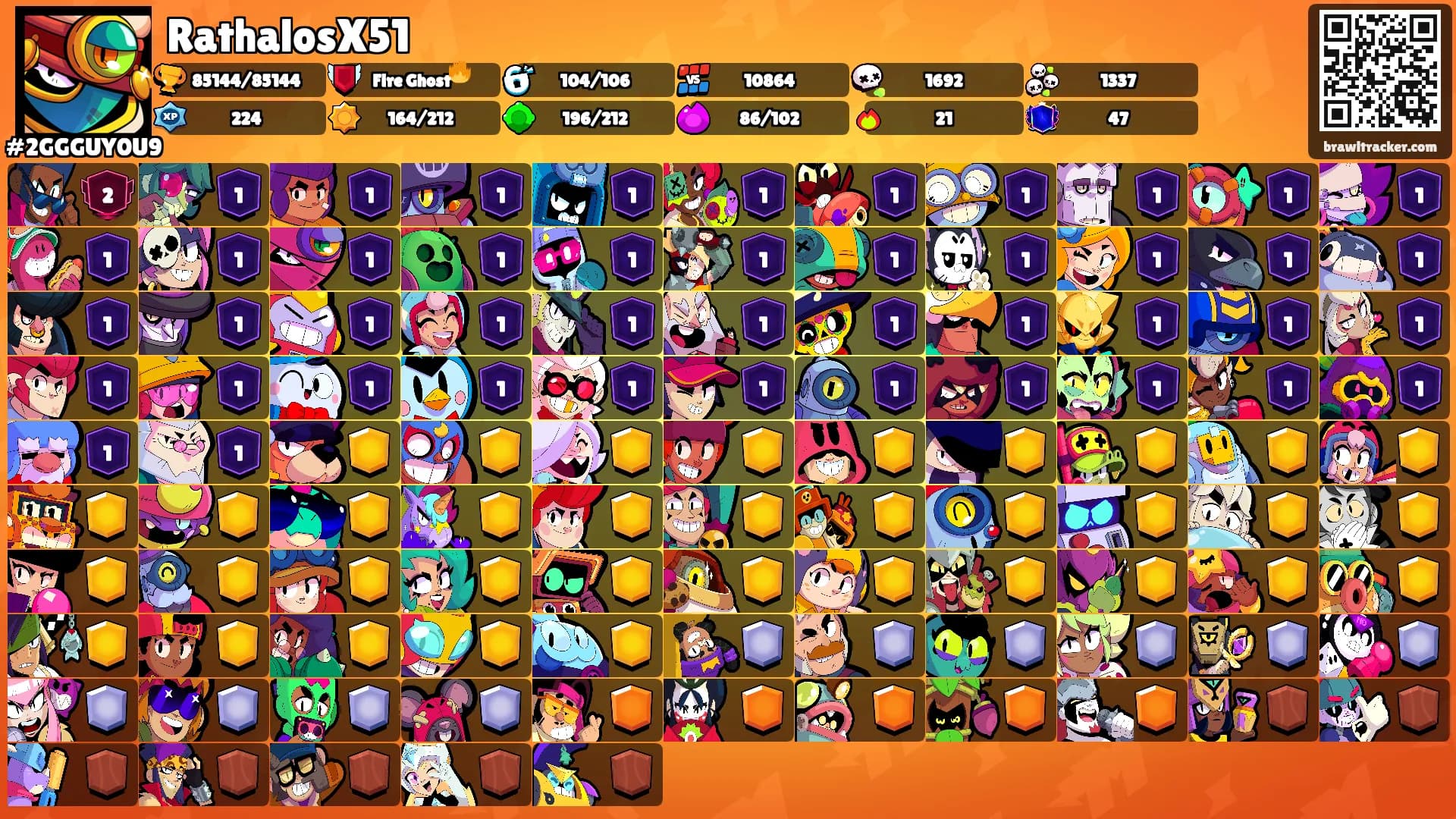 RathalosX51's Ranks