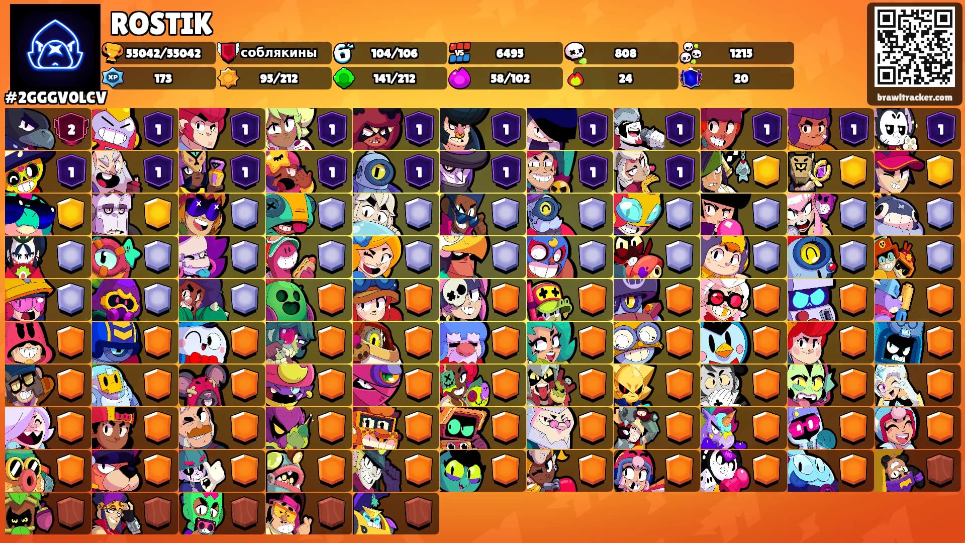 ROSTIK's Ranks