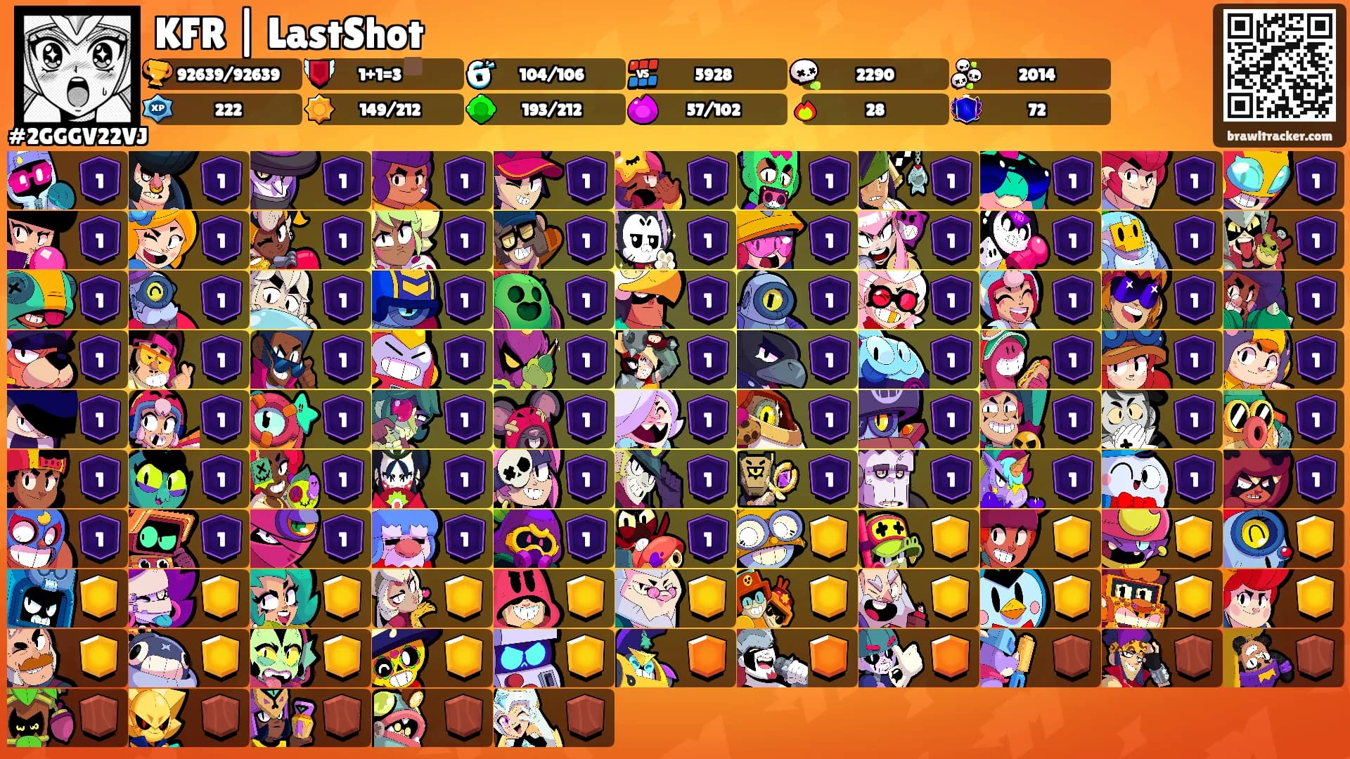 KFR | LastShot's Ranks