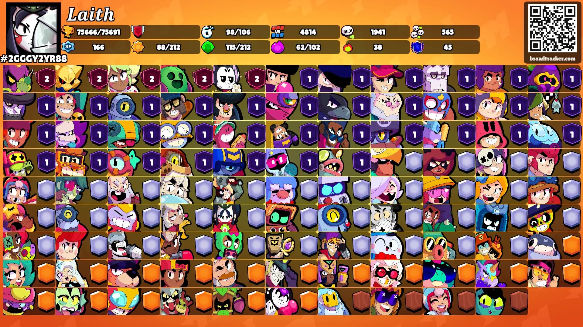 𝑳𝒂𝒊𝒕𝒉's Ranks