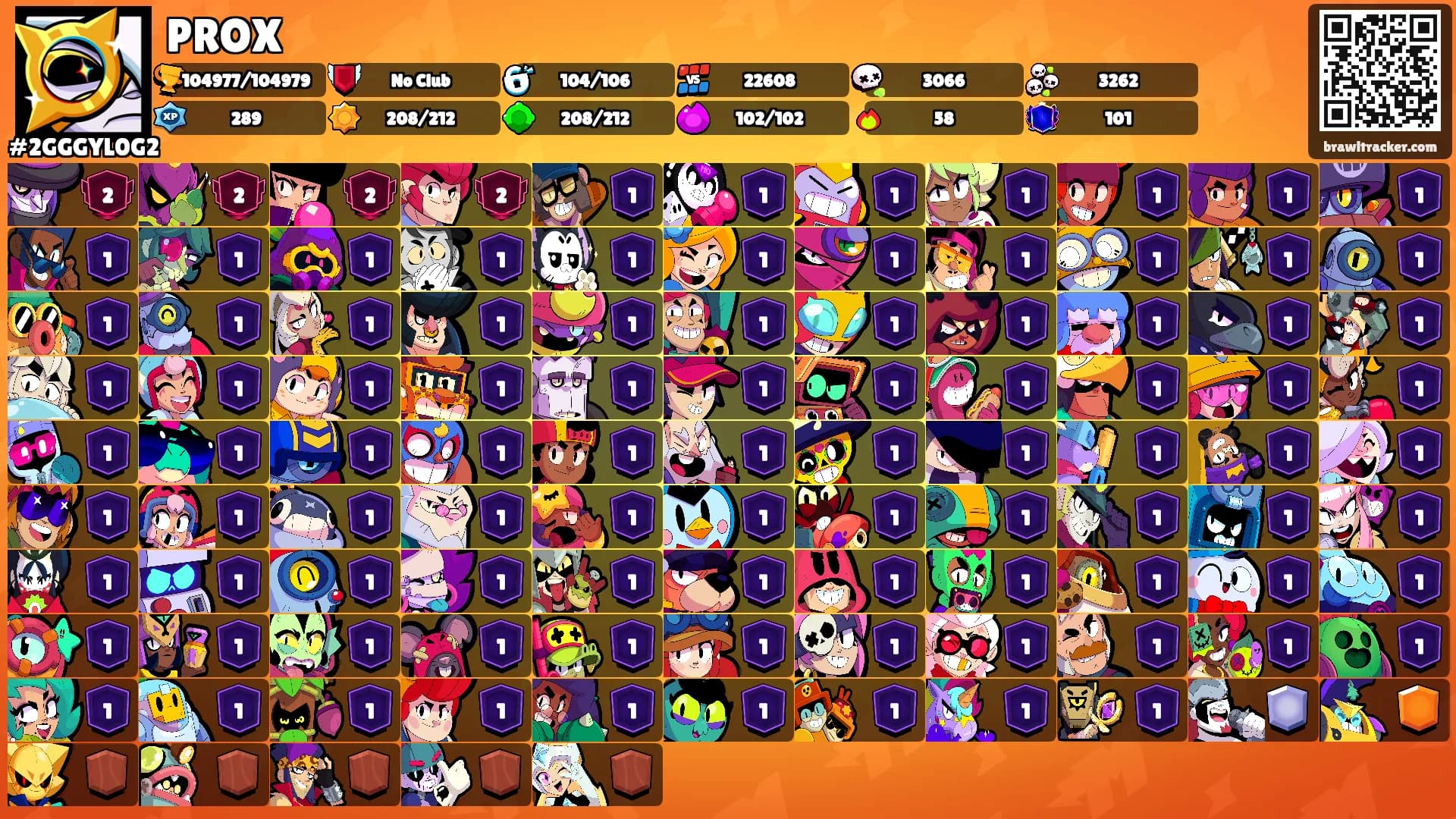 PROX's Ranks