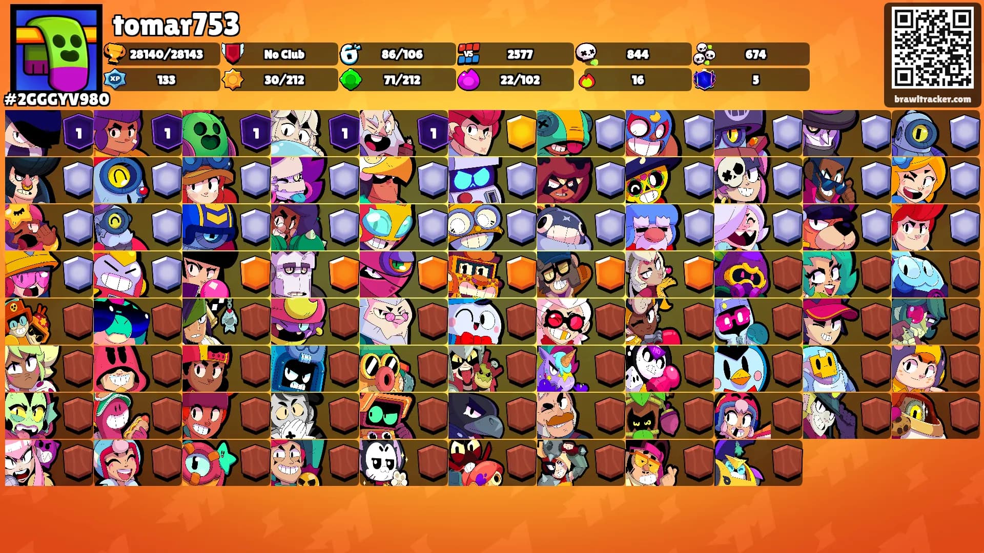 tomar753's Ranks