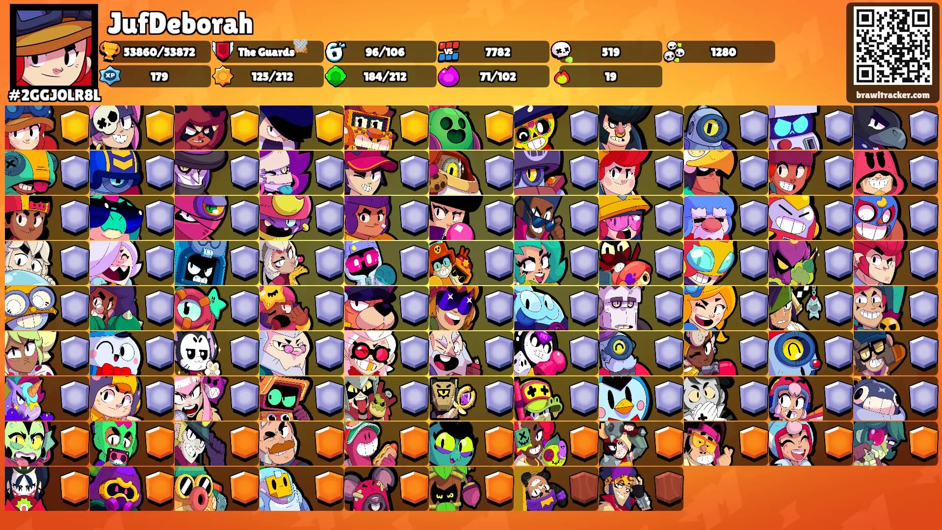 JufDeborah's Ranks