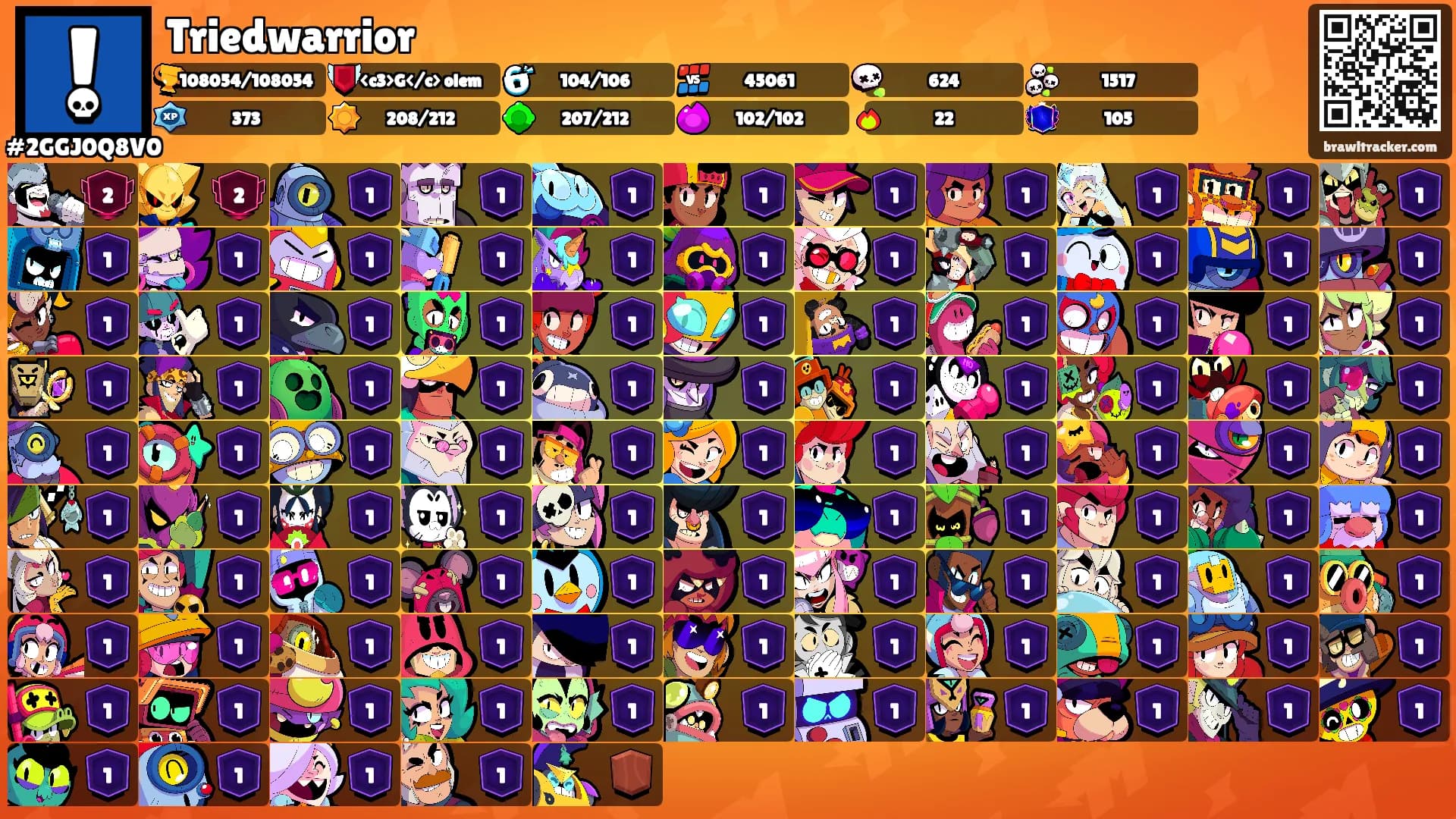 Triedwarrior's Ranks